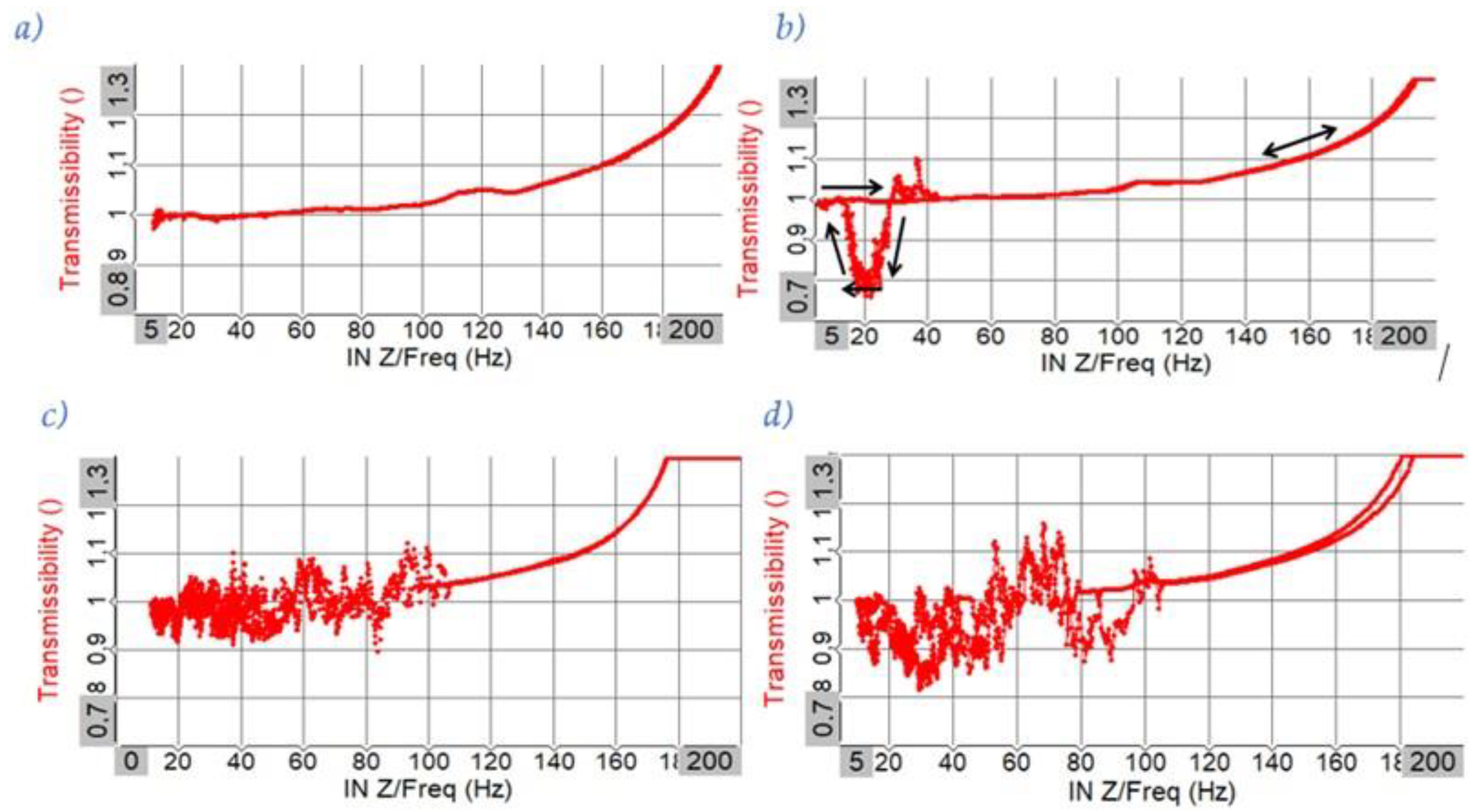 Applsci 14 02920 g022