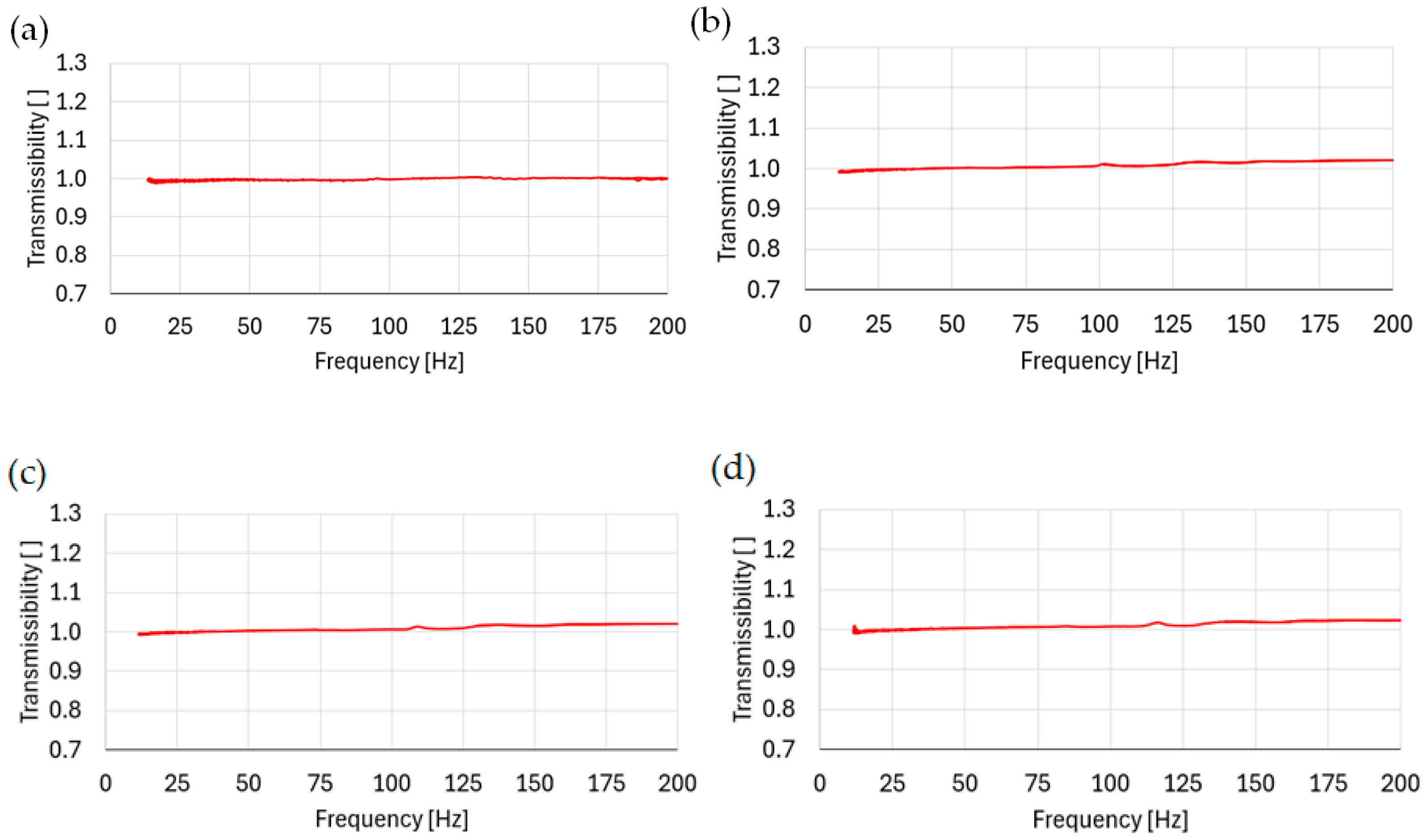 Applsci 14 02920 g023