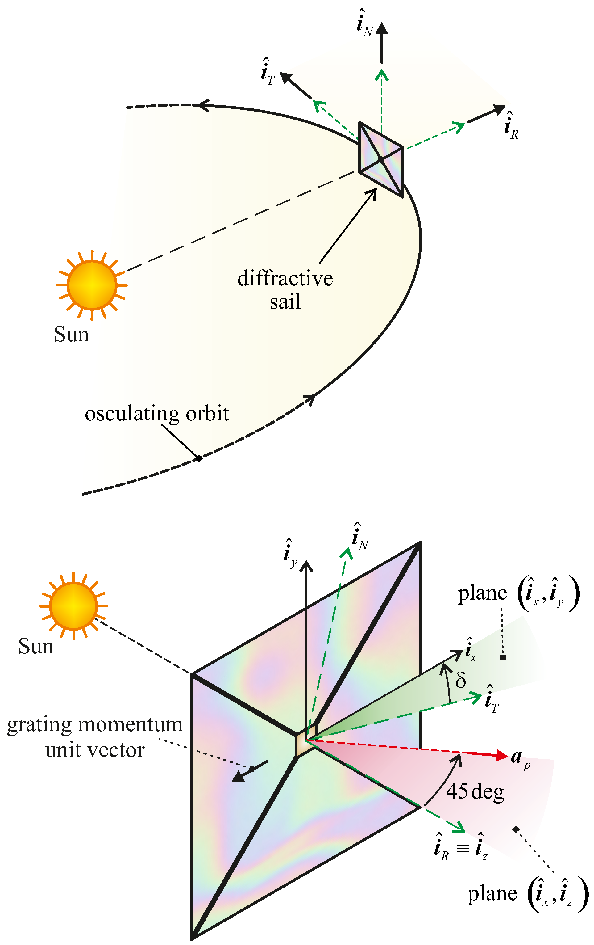 Applsci 14 02922 g001