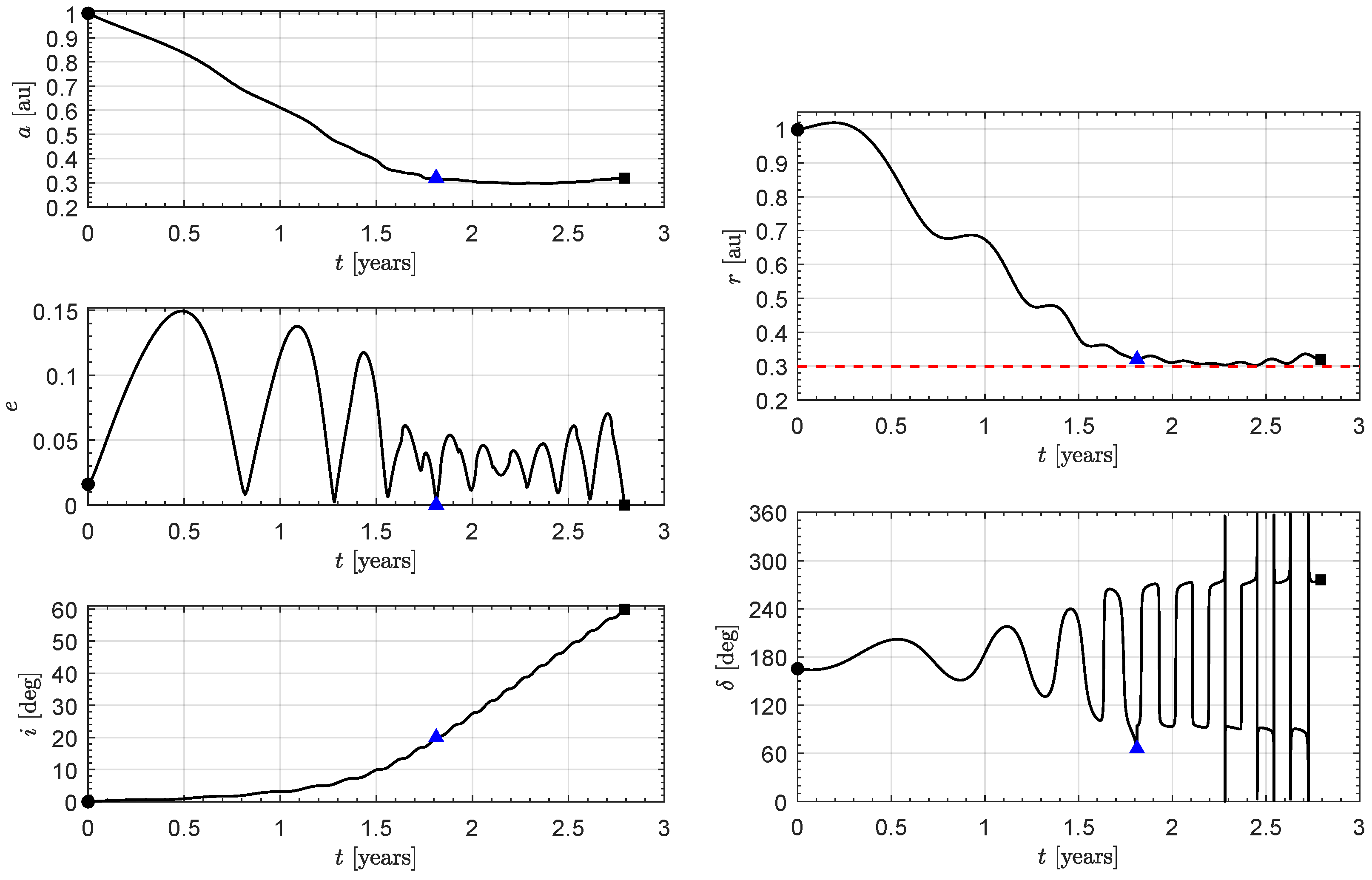 Applsci 14 02922 g004