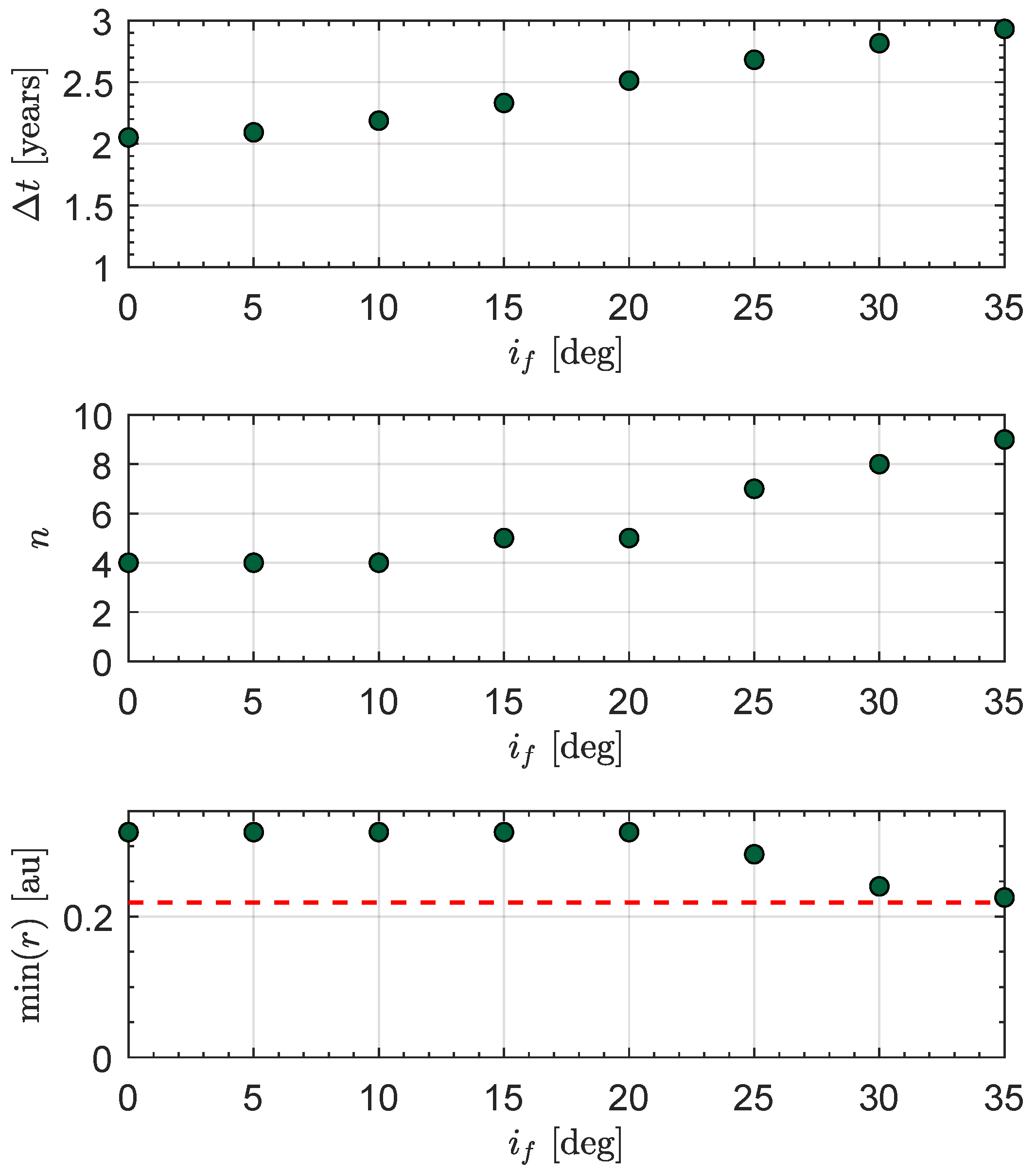 Applsci 14 02922 g006