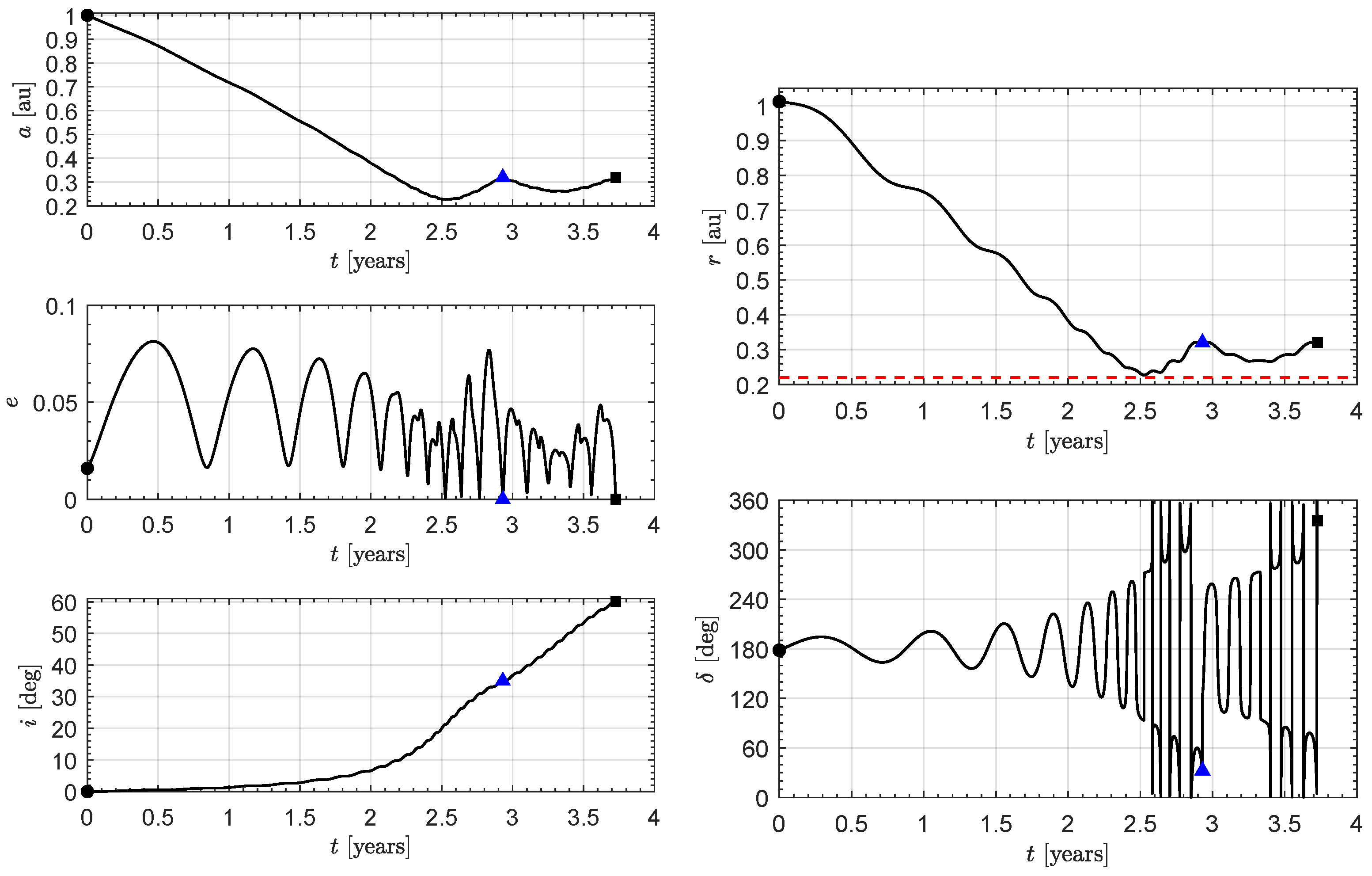 Applsci 14 02922 g007