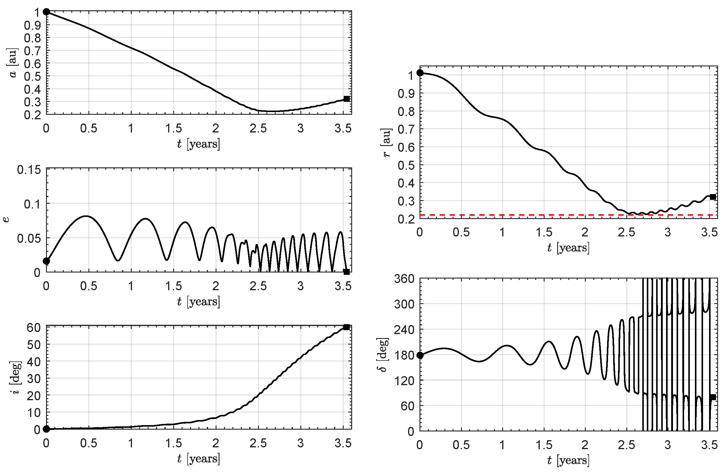 Applsci 14 02922 g009