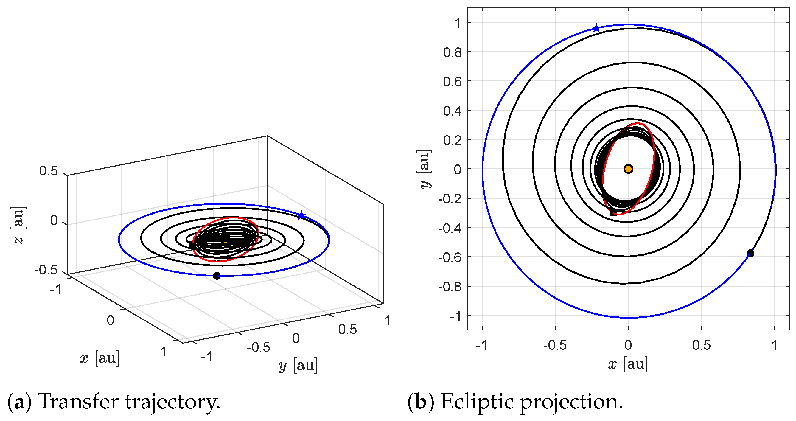 Applsci 14 02922 g010