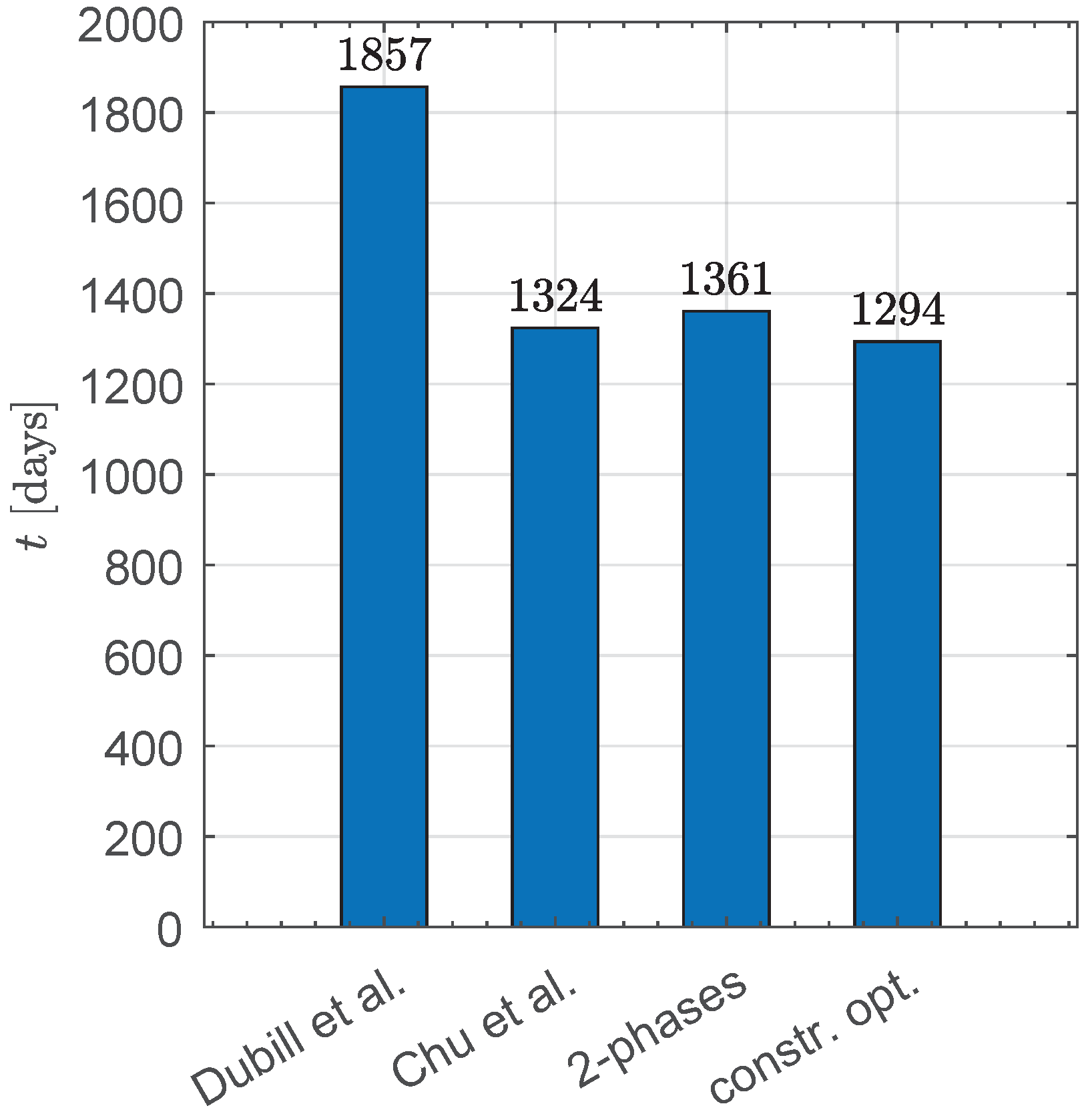 Applsci 14 02922 g012