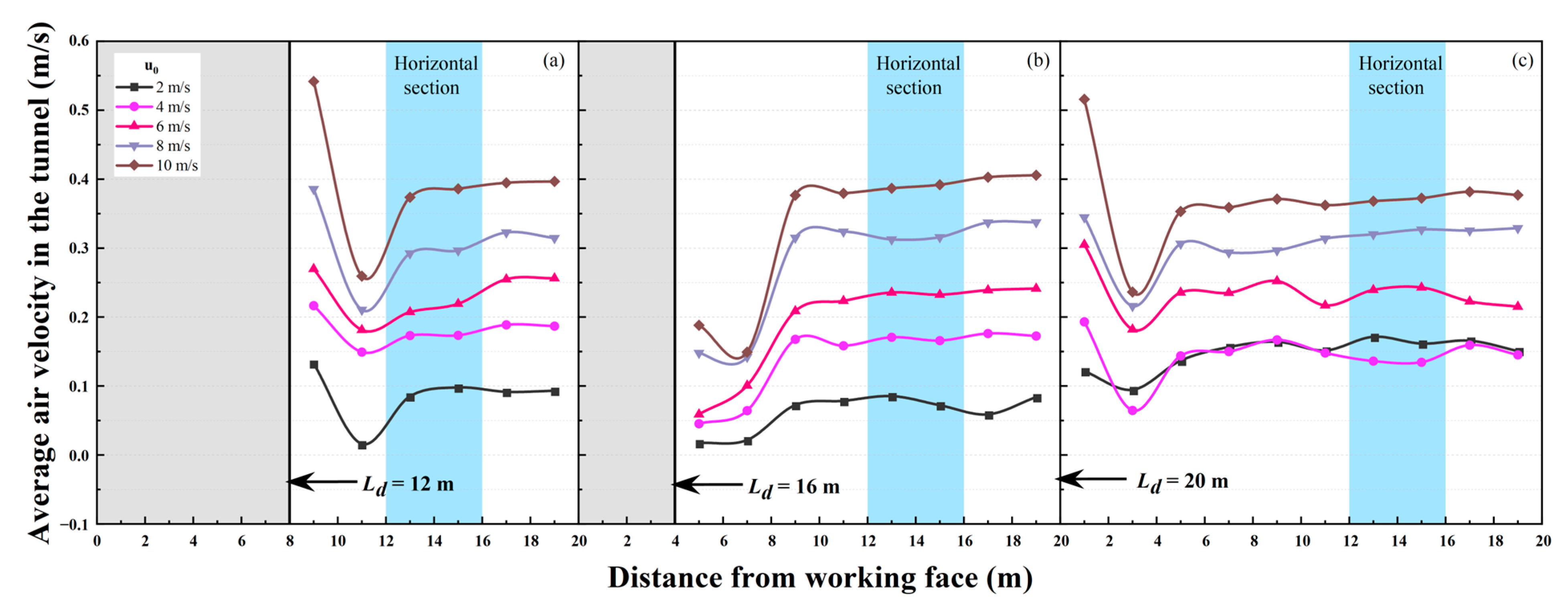 Applsci 14 02924 g008