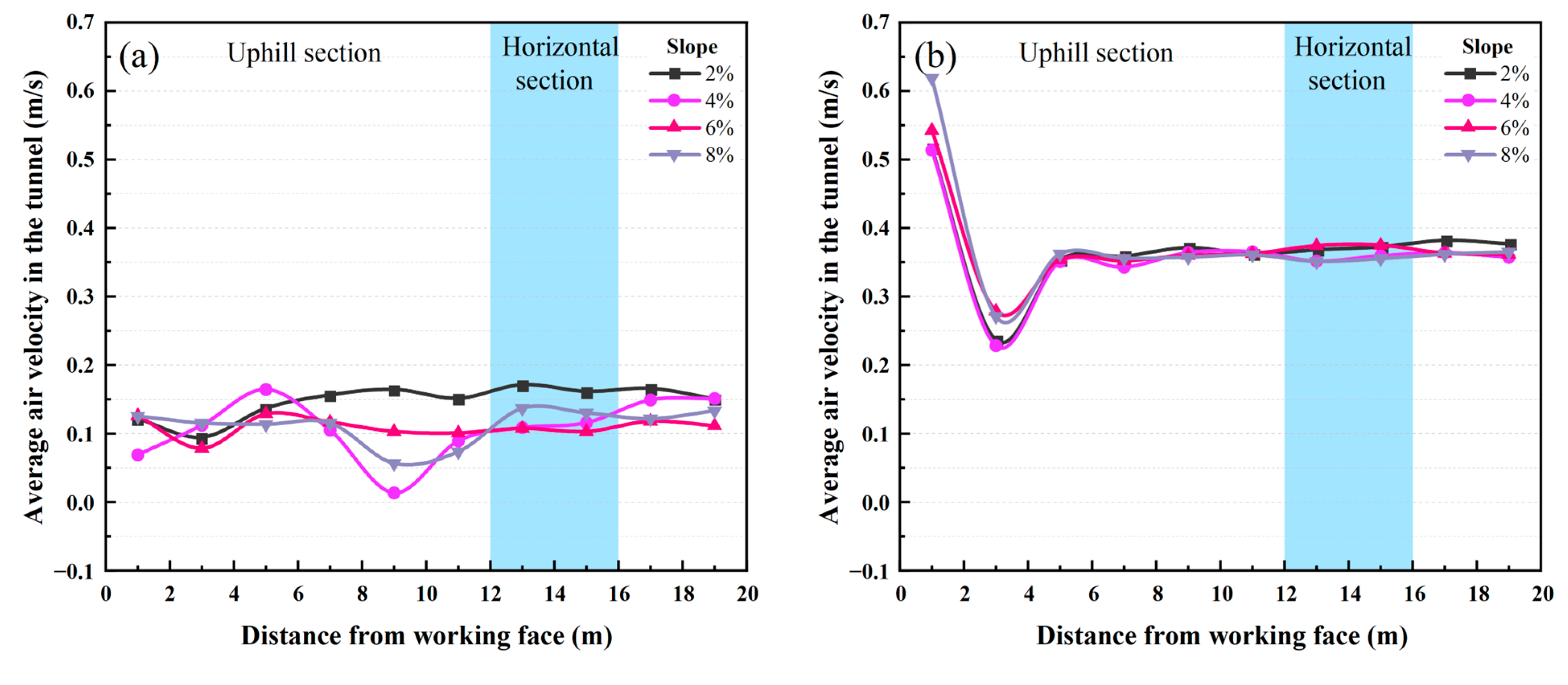 Applsci 14 02924 g009