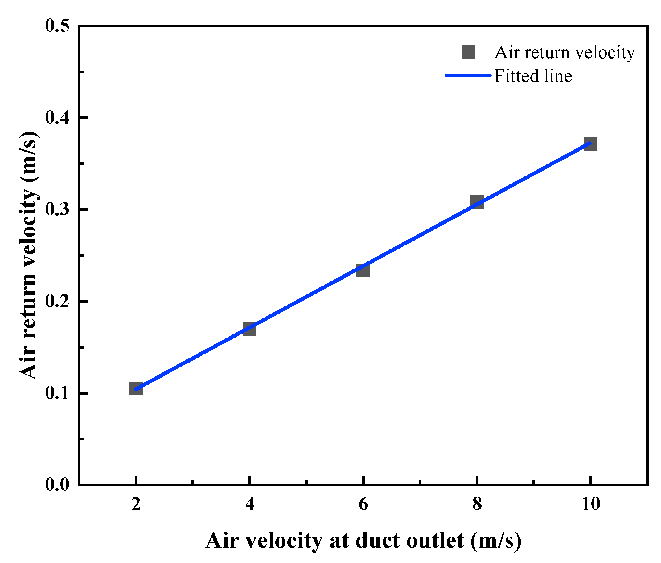 Applsci 14 02924 g010