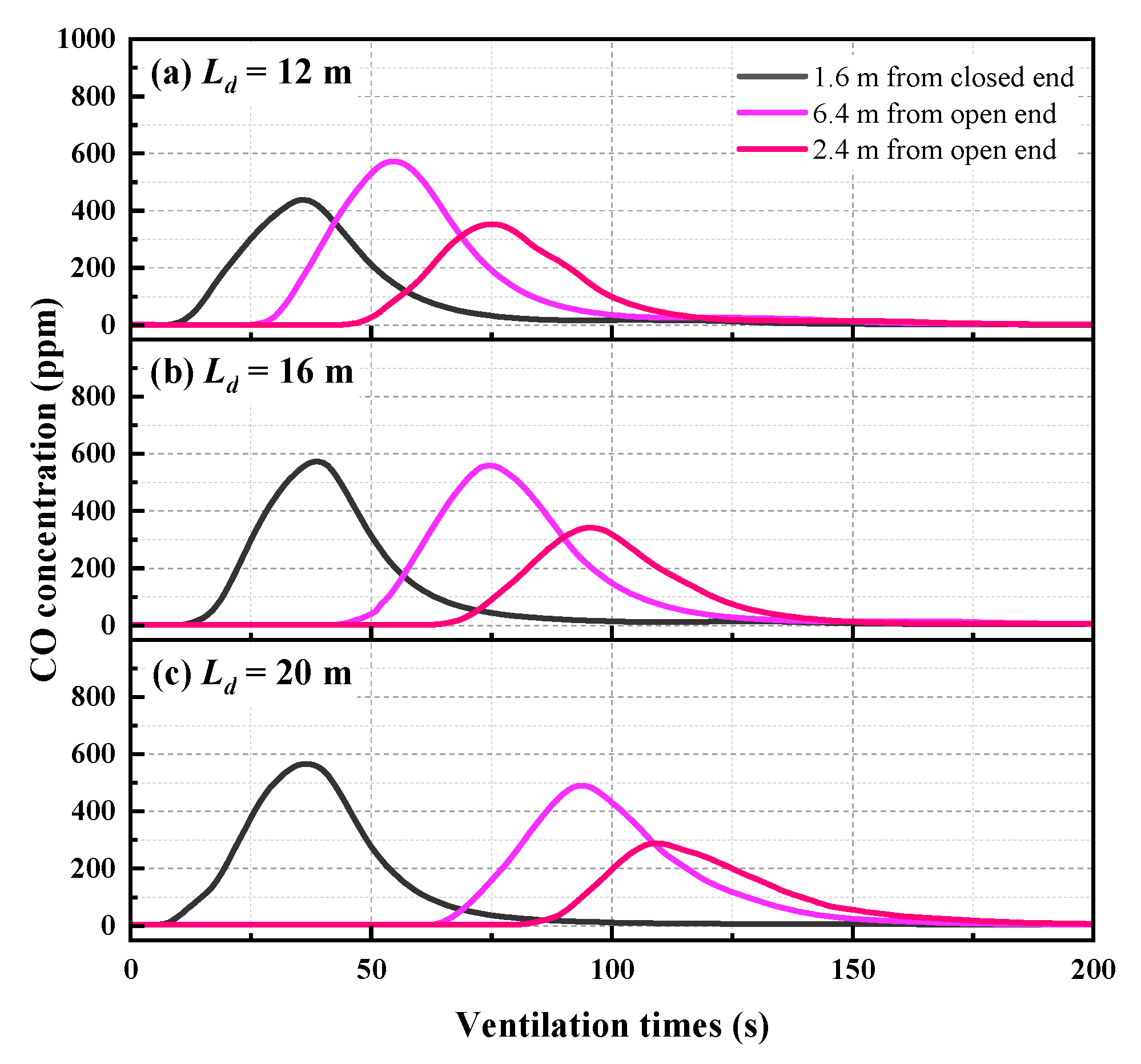 Applsci 14 02924 g017