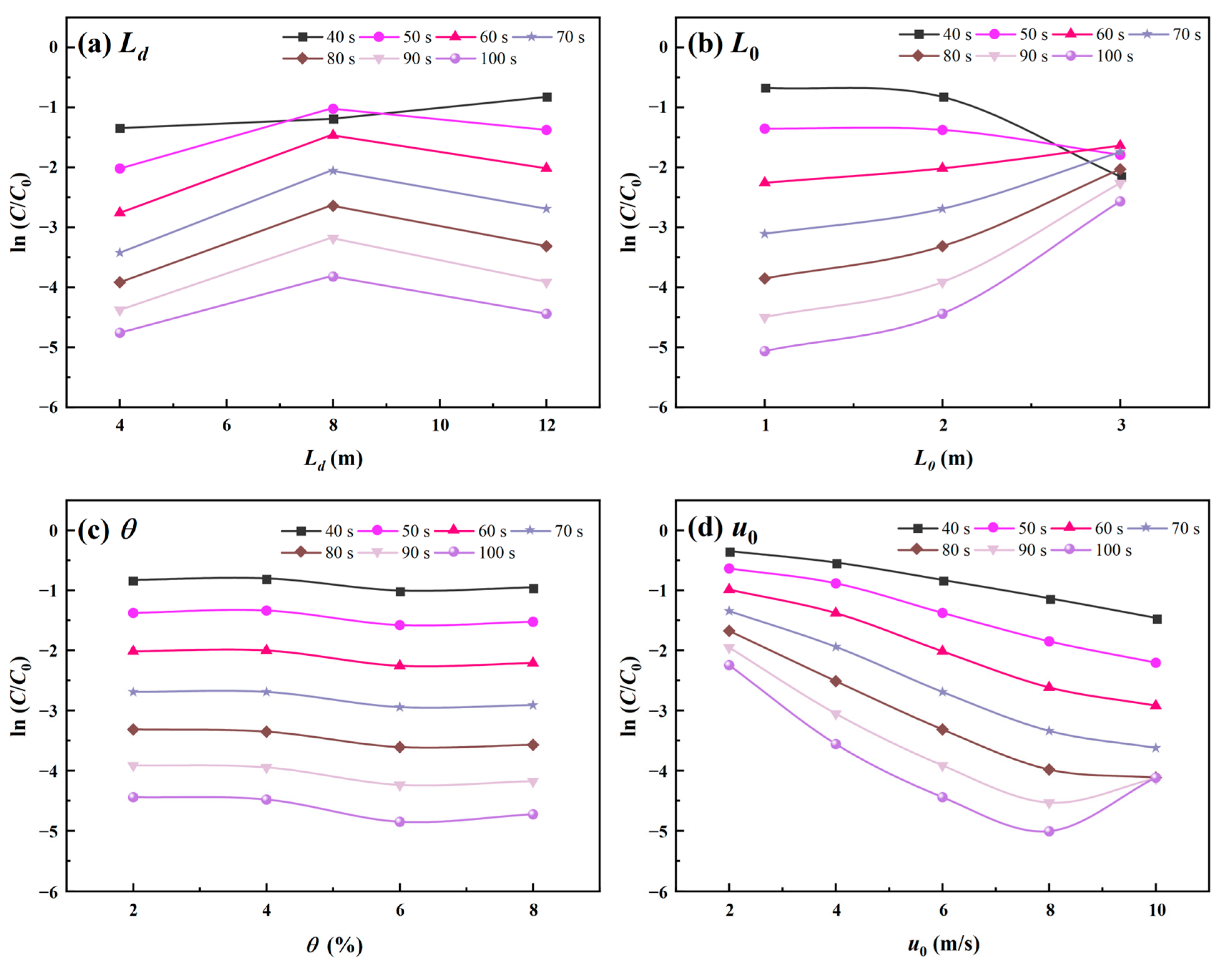 Applsci 14 02924 g019