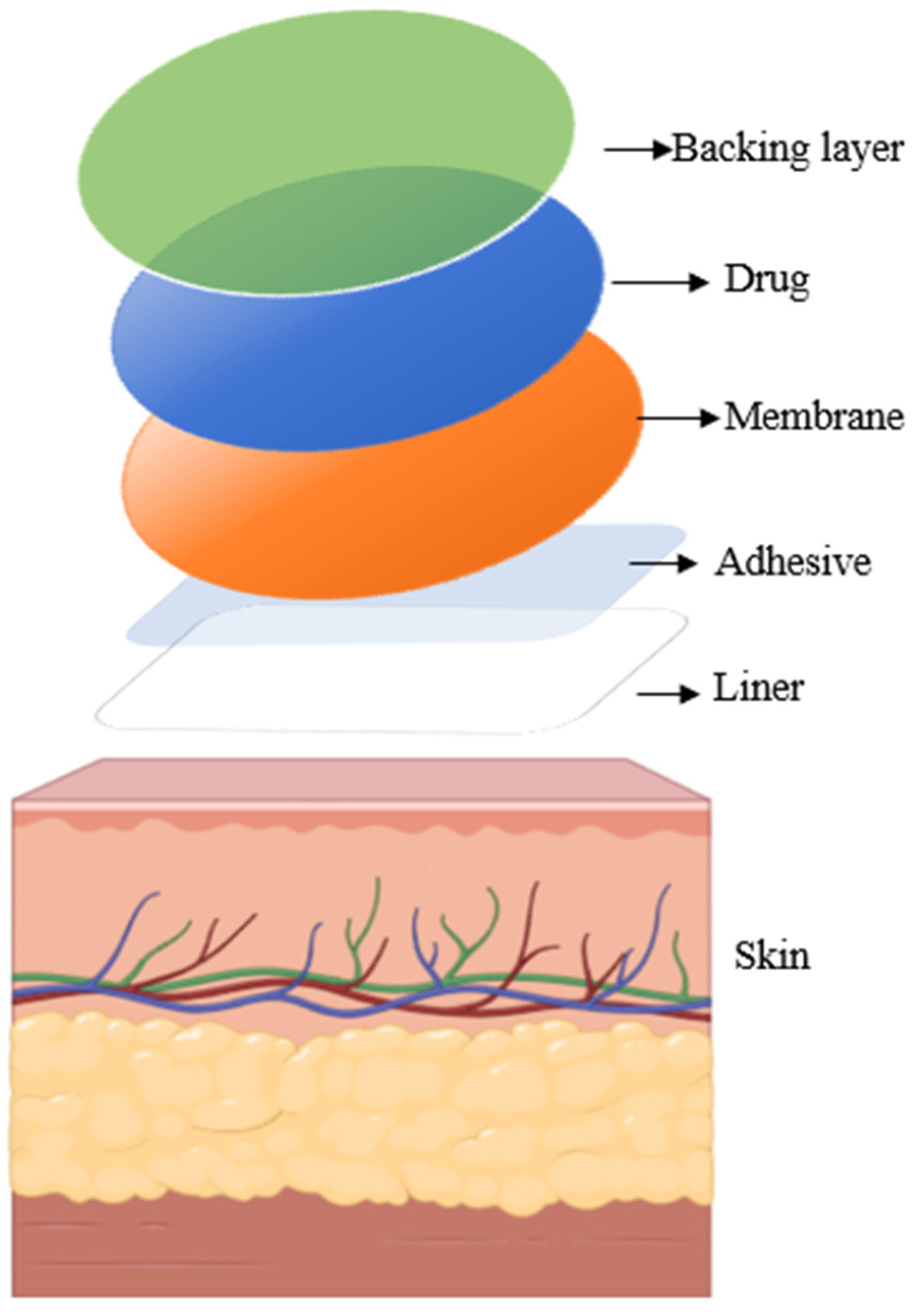 Applsci 14 02926 g001