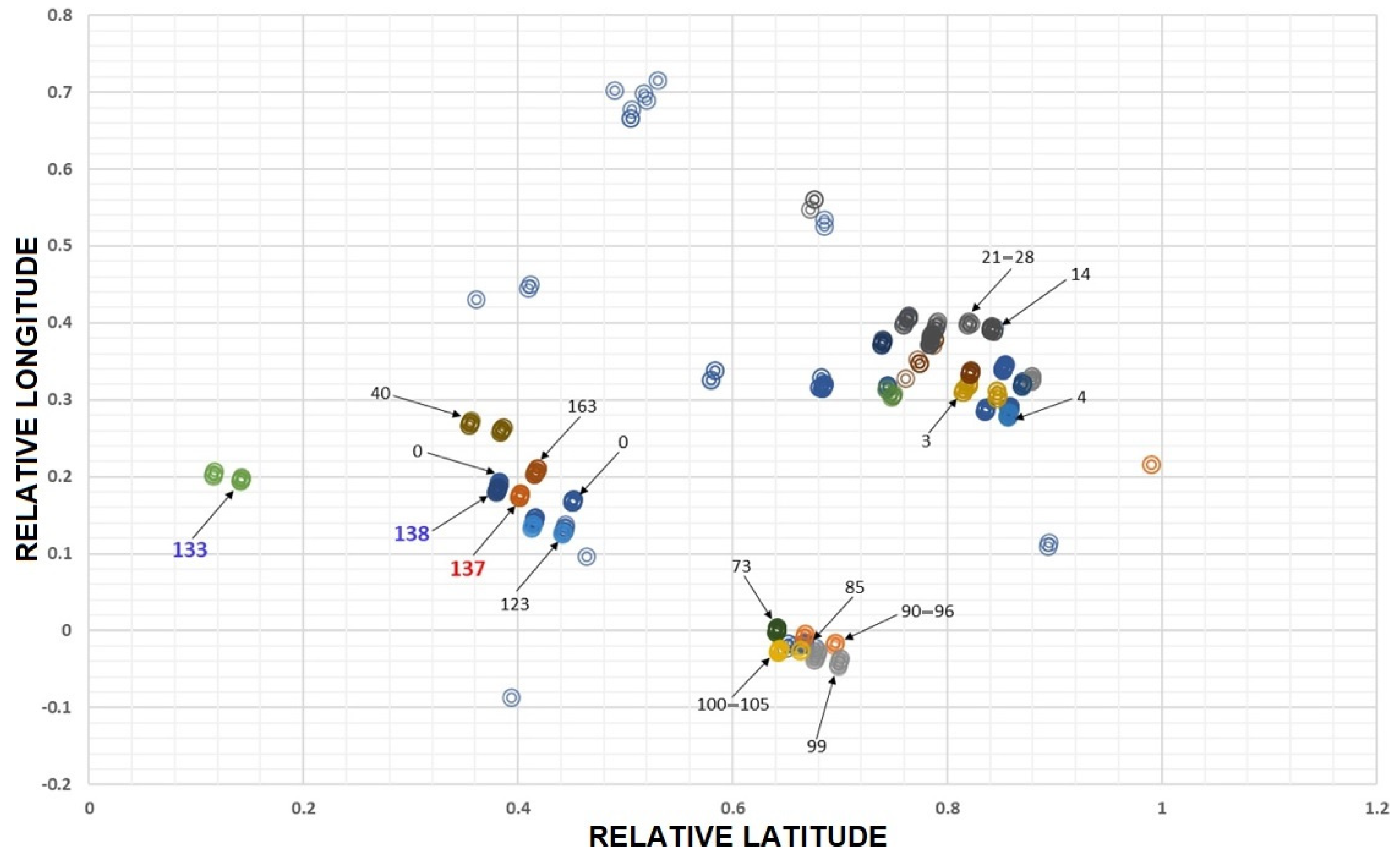 Applsci 14 02927 g002