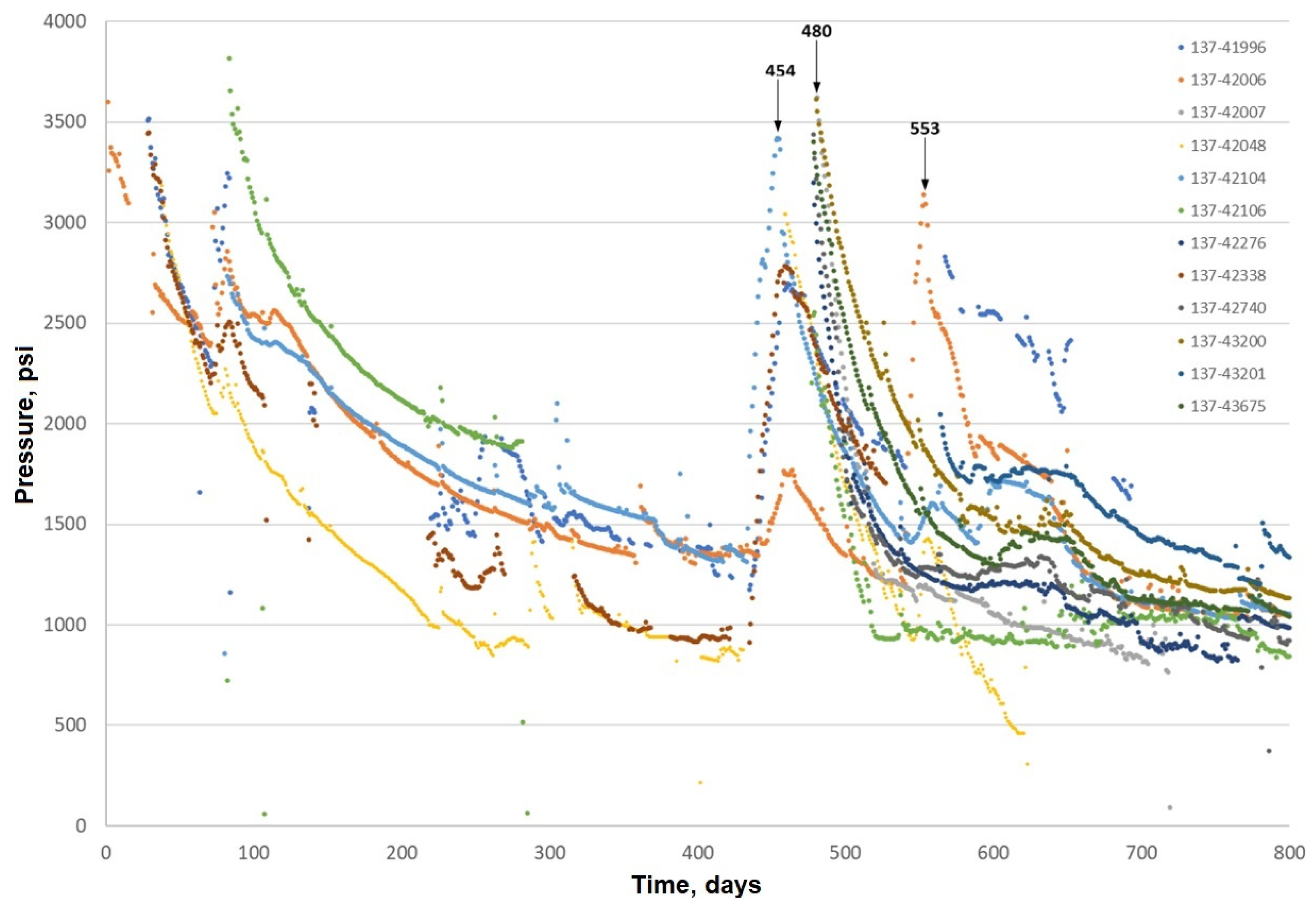 Applsci 14 02927 g003