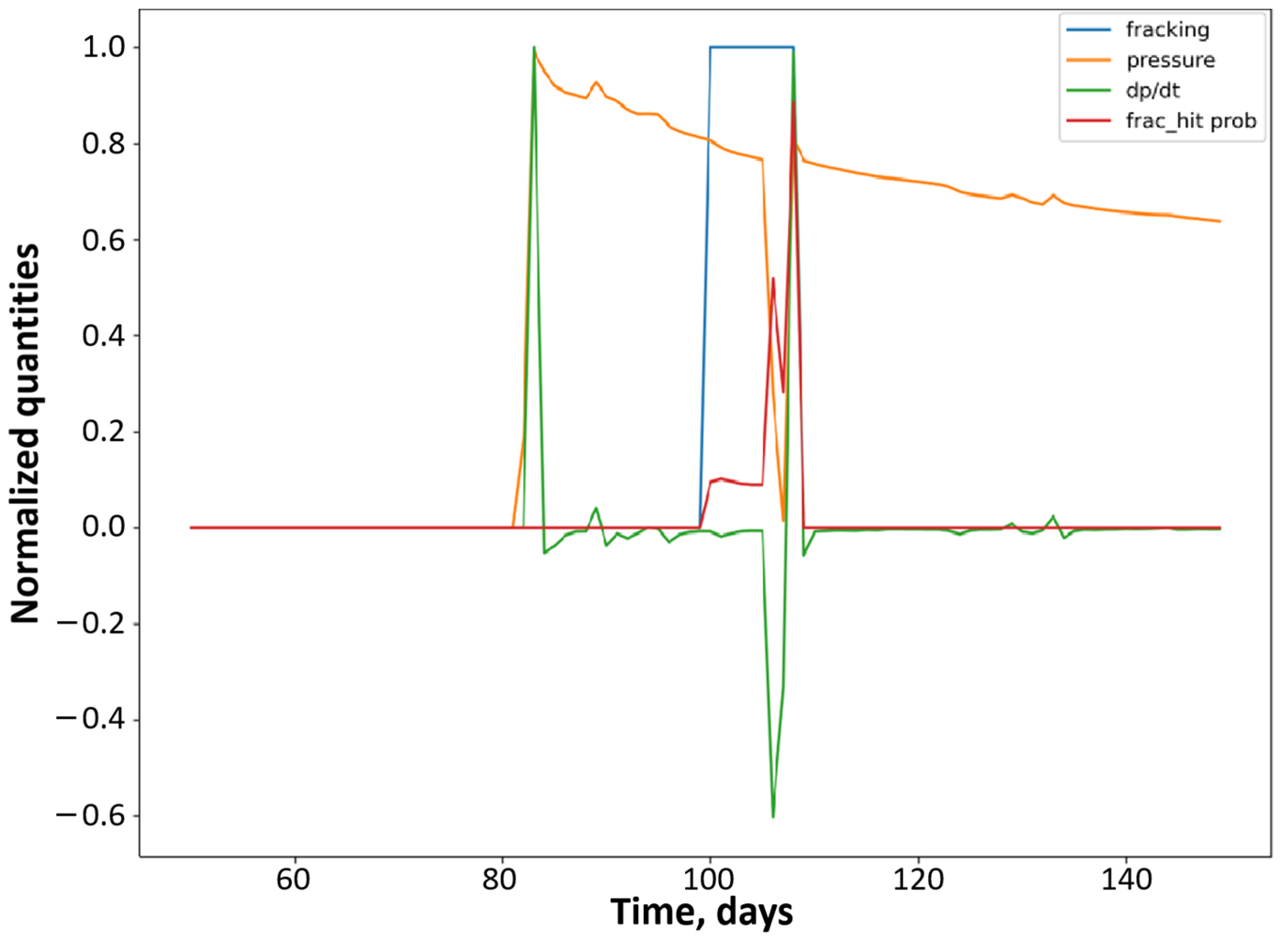 Applsci 14 02927 g005