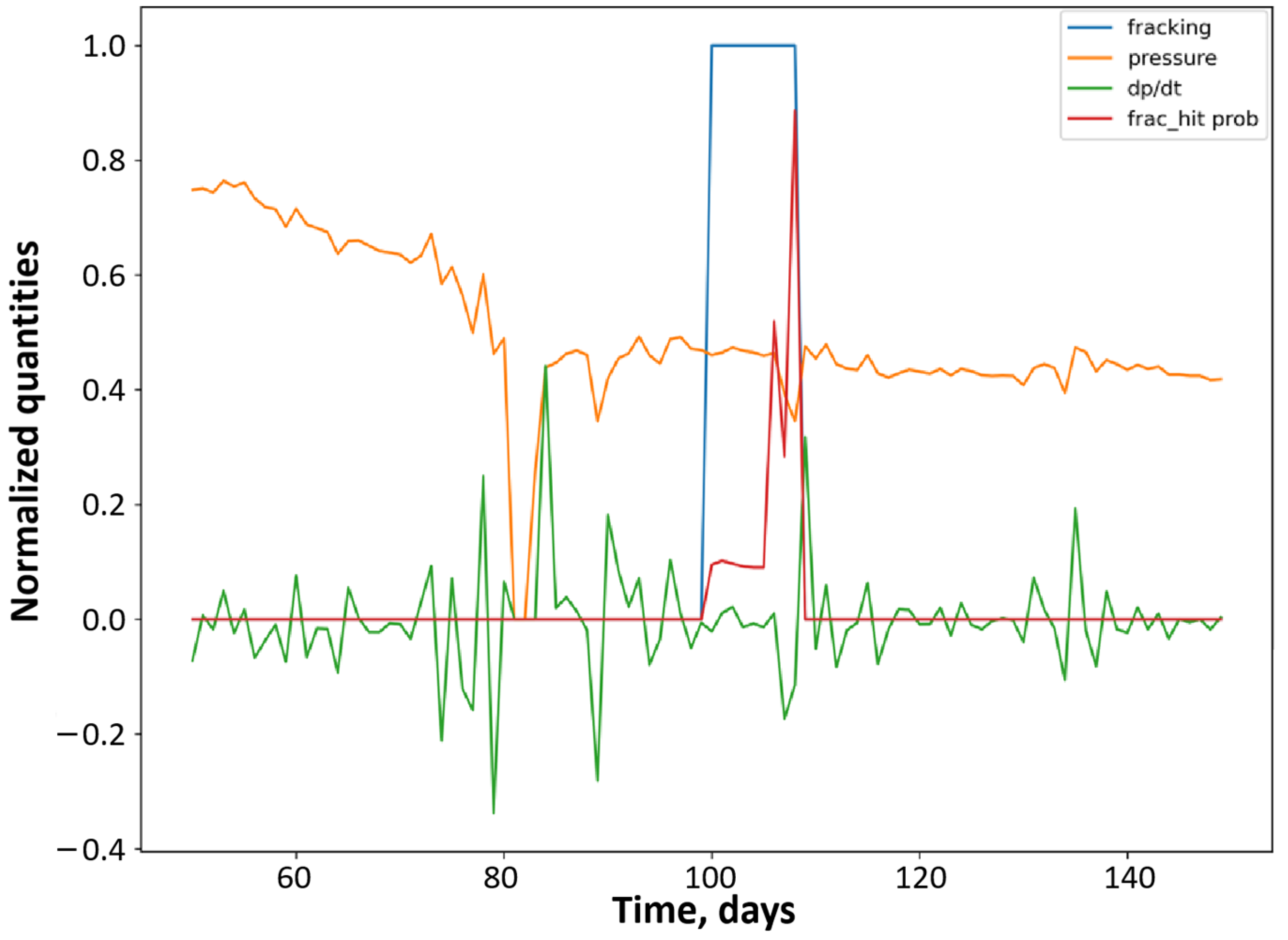 Applsci 14 02927 g006