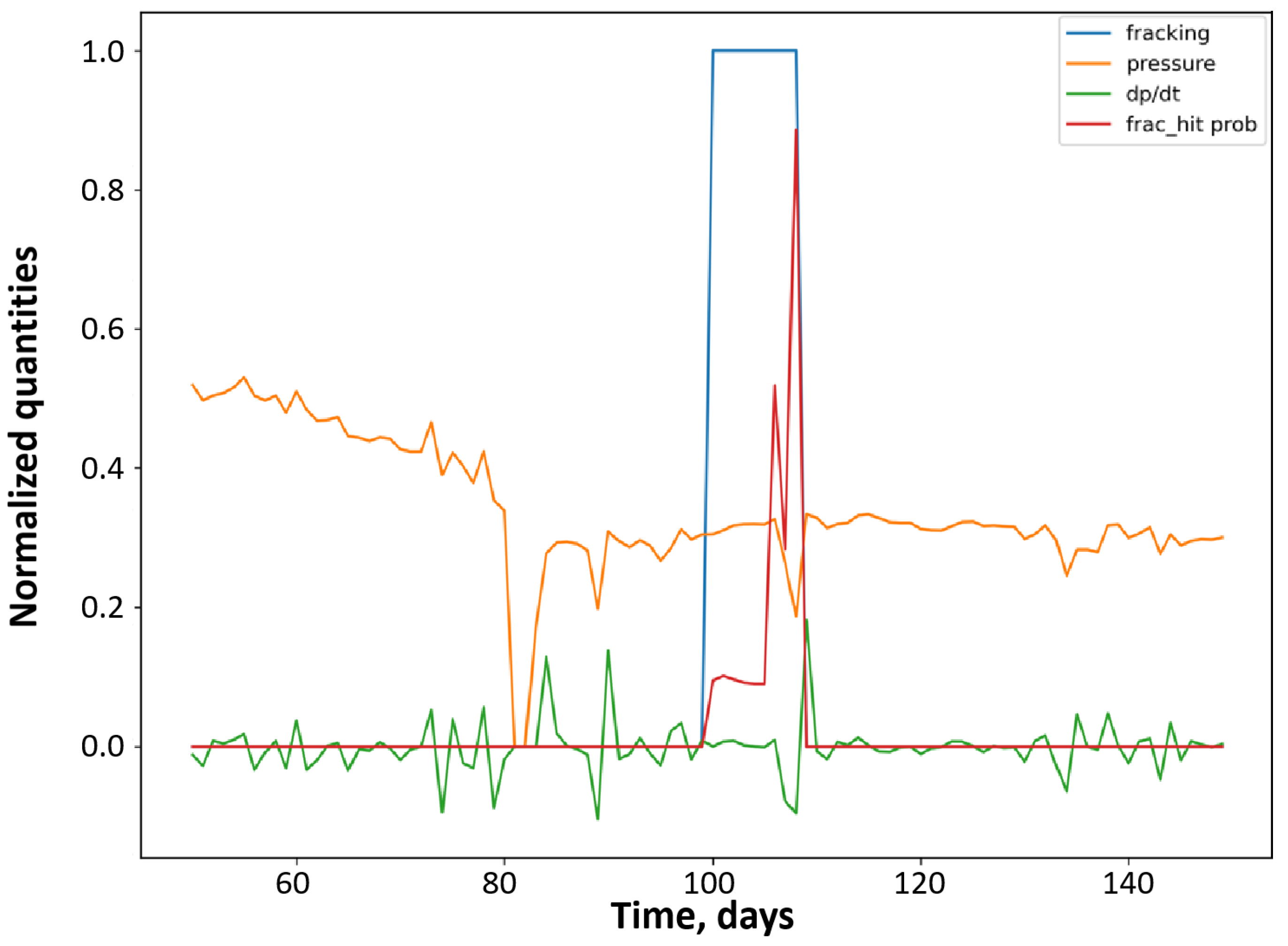 Applsci 14 02927 g007