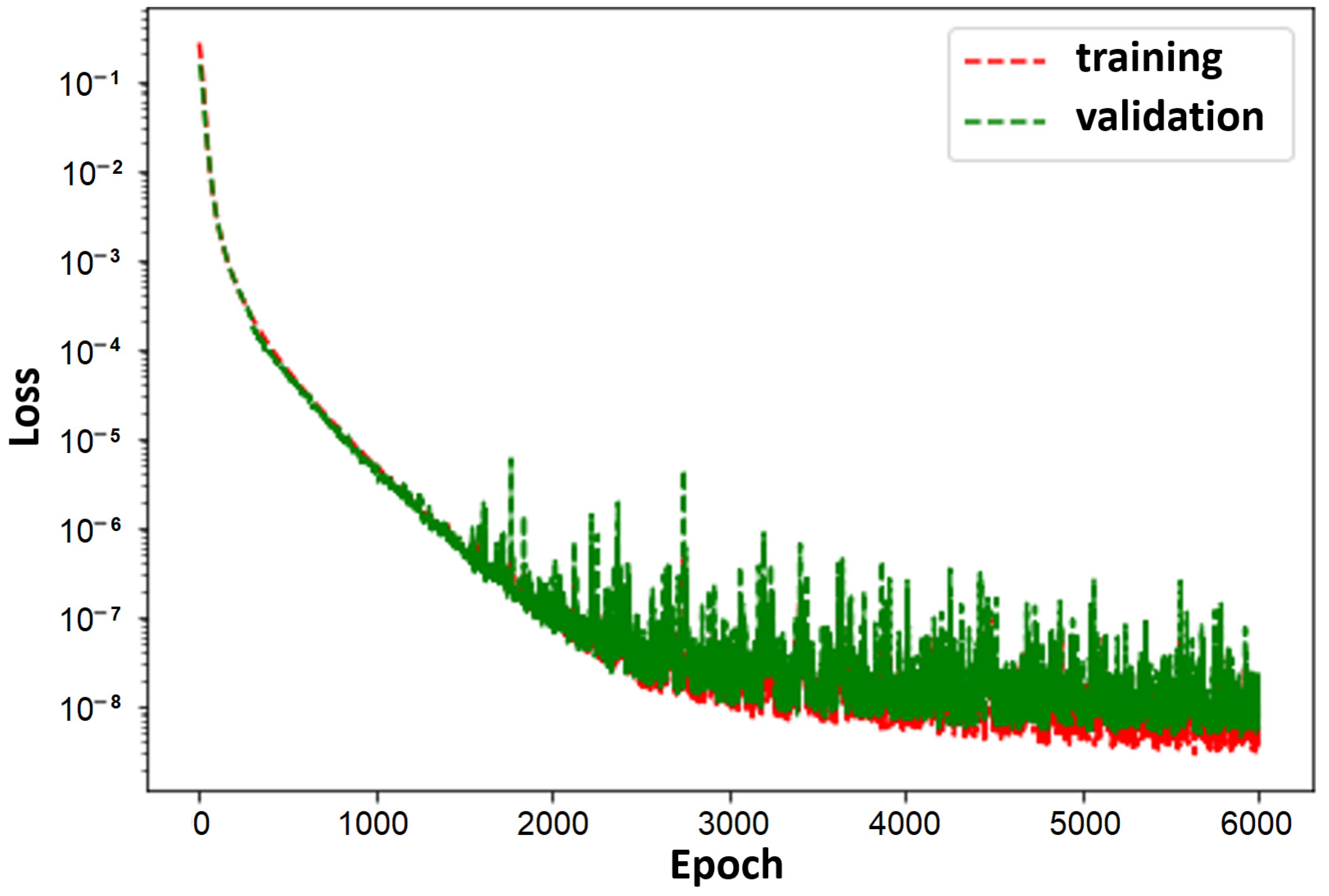 Applsci 14 02927 g008