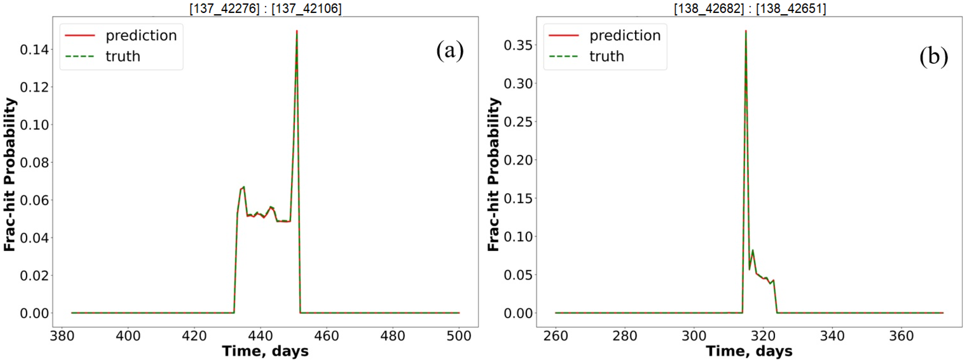 Applsci 14 02927 g009