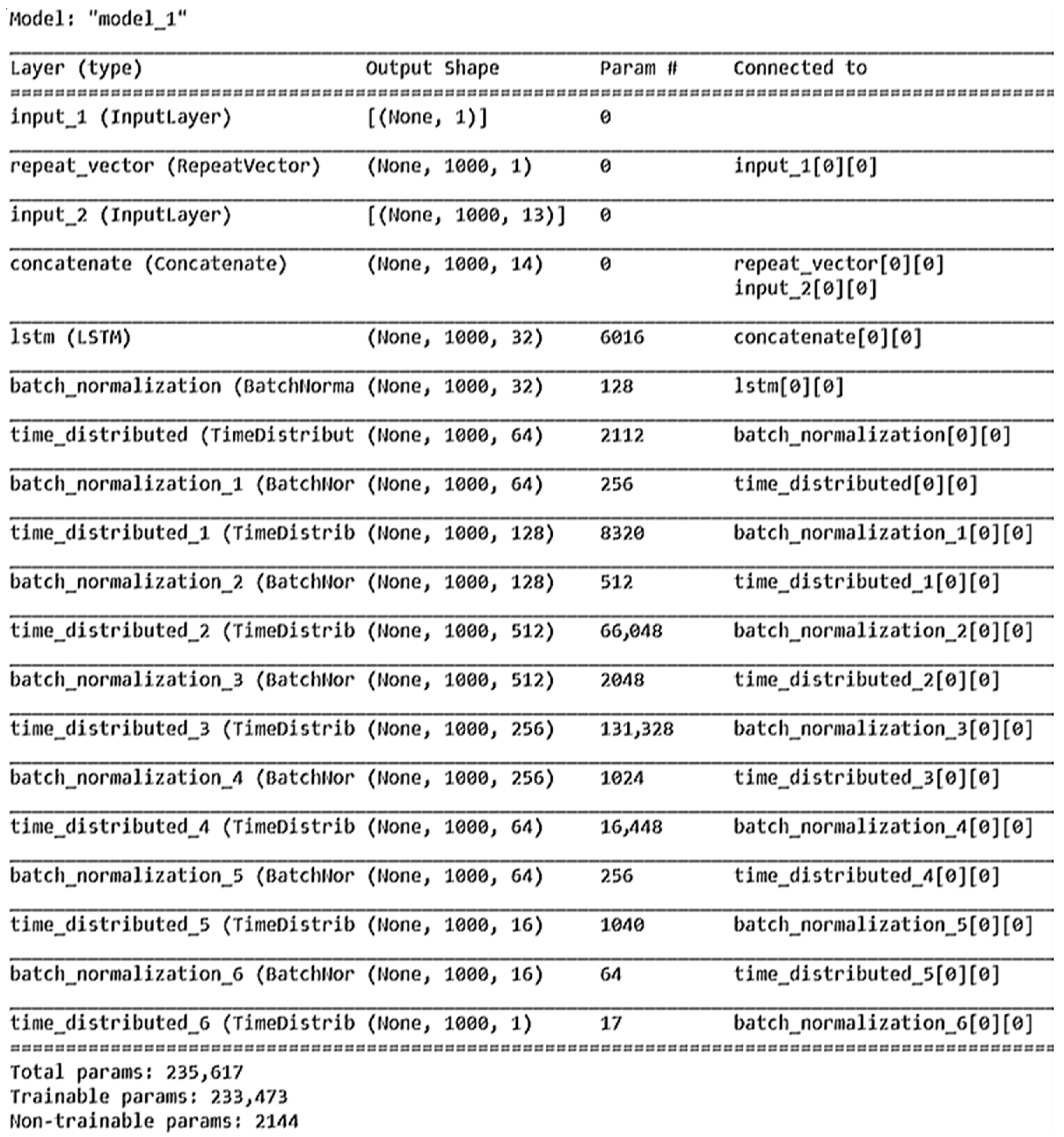 Applsci 14 02927 g0a3