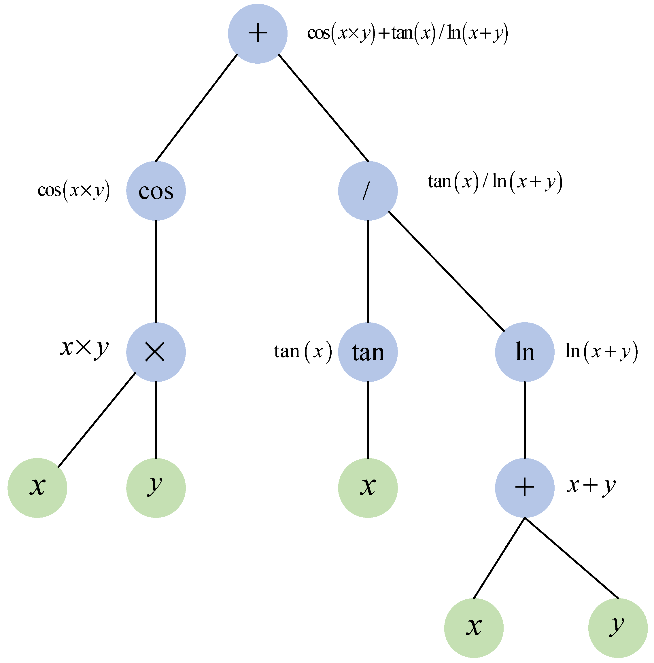 Applsci 14 02929 g003