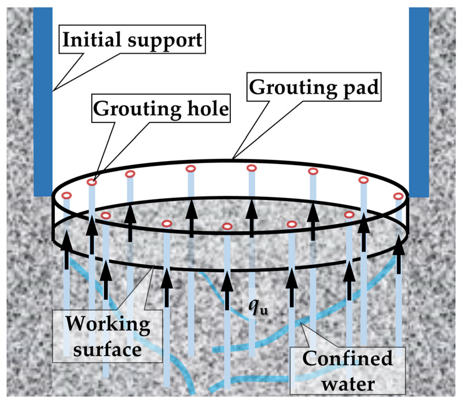 Applsci 14 02933 g001