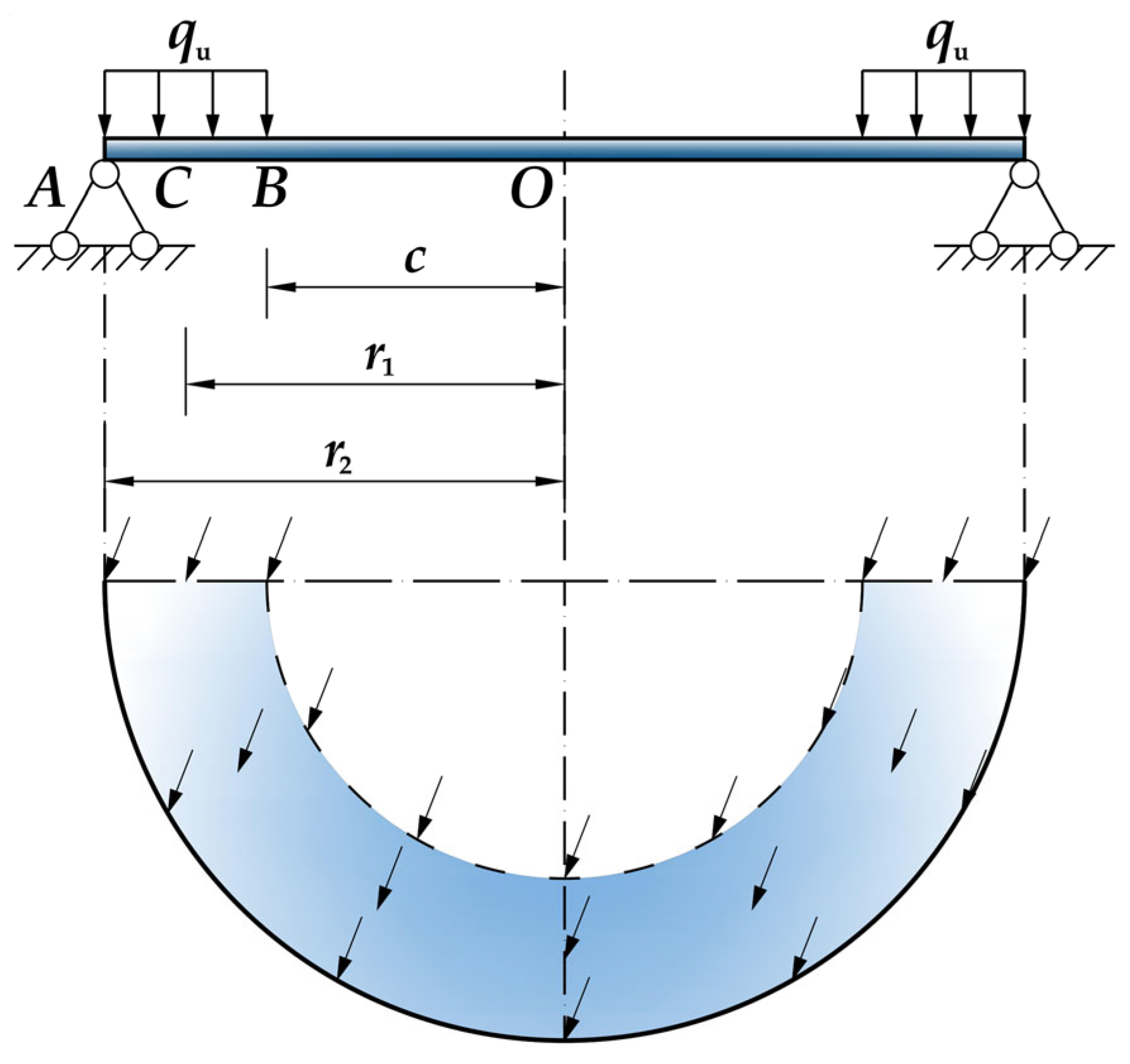 Applsci 14 02933 g004
