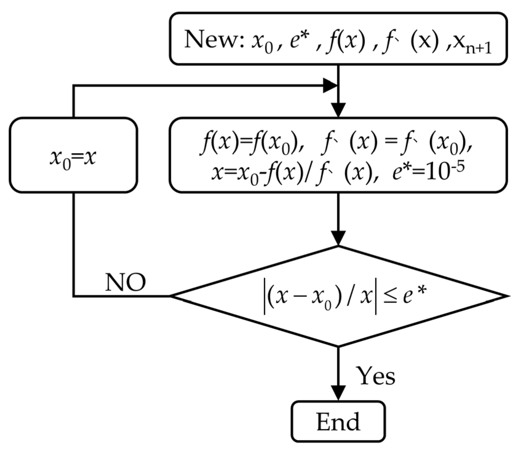 Applsci 14 02933 g006