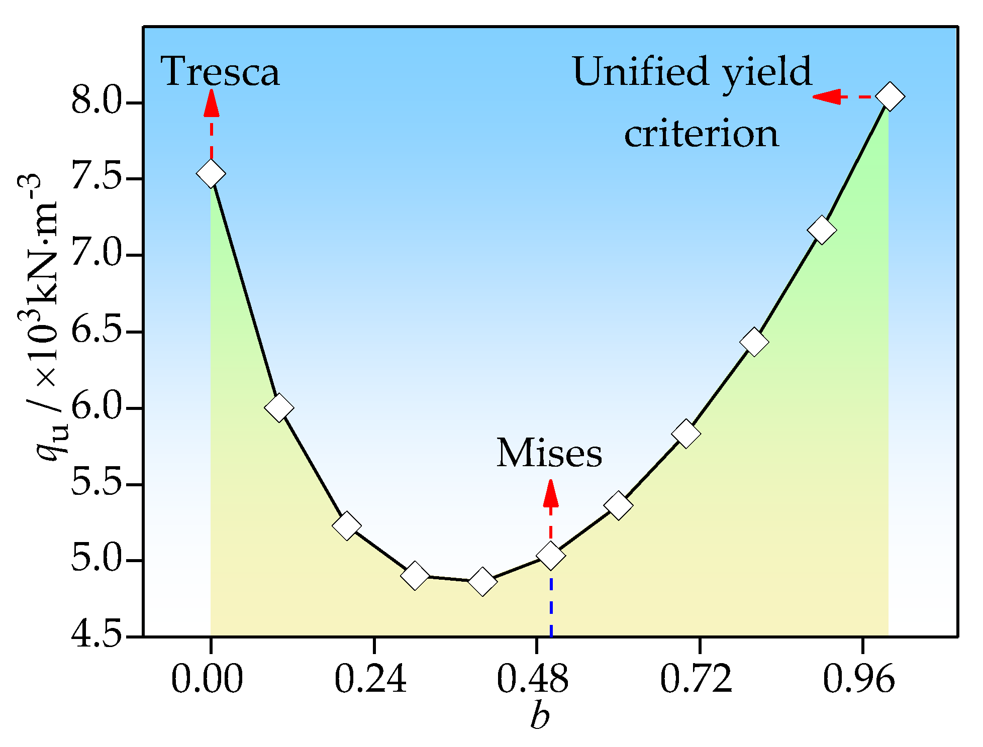 Applsci 14 02933 g007