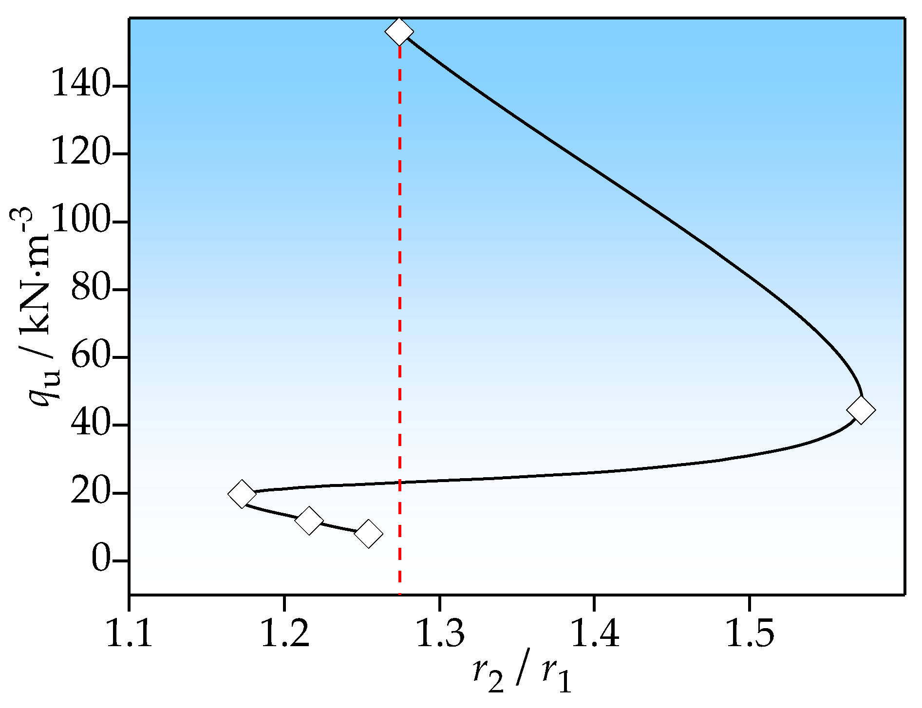 Applsci 14 02933 g009