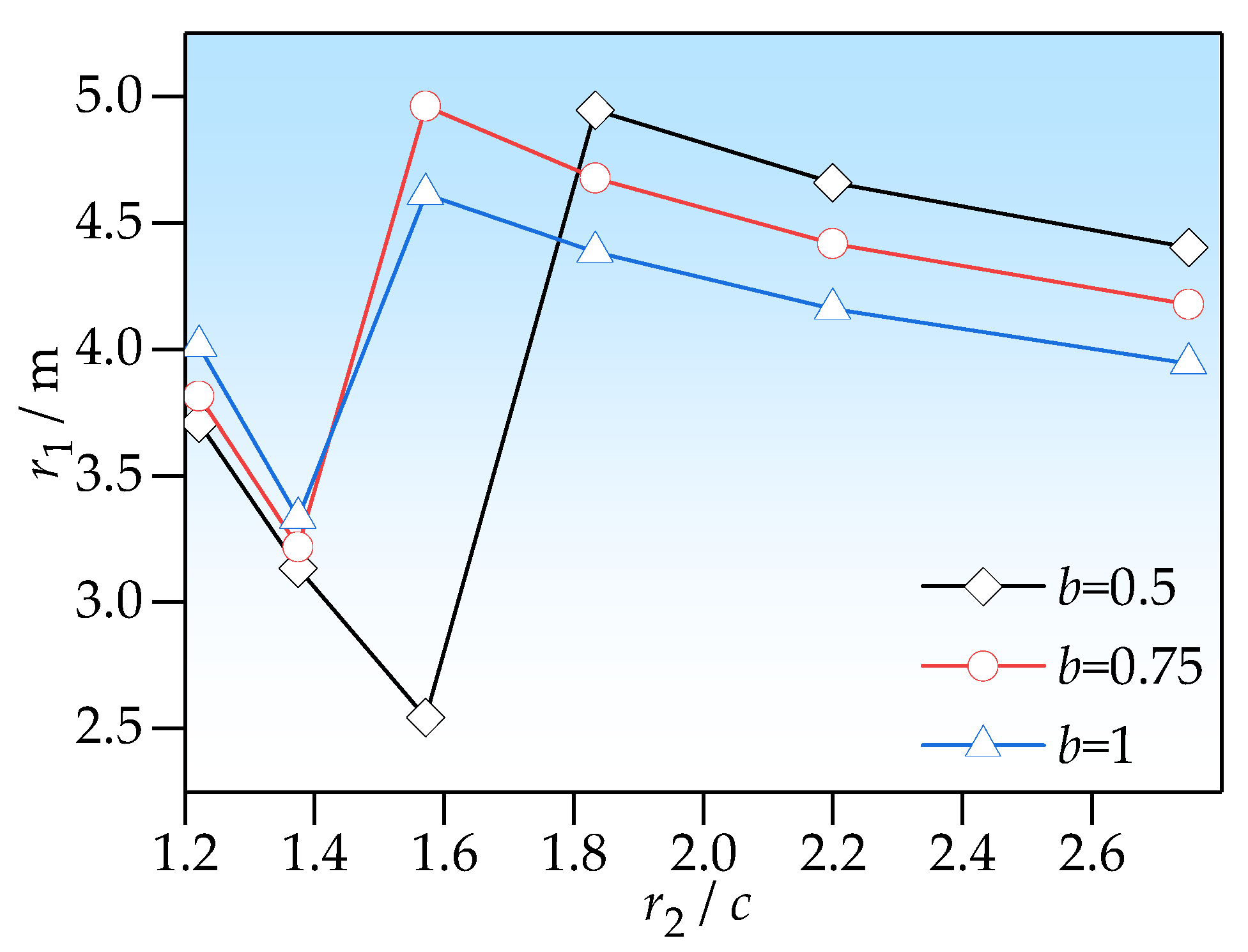 Applsci 14 02933 g010