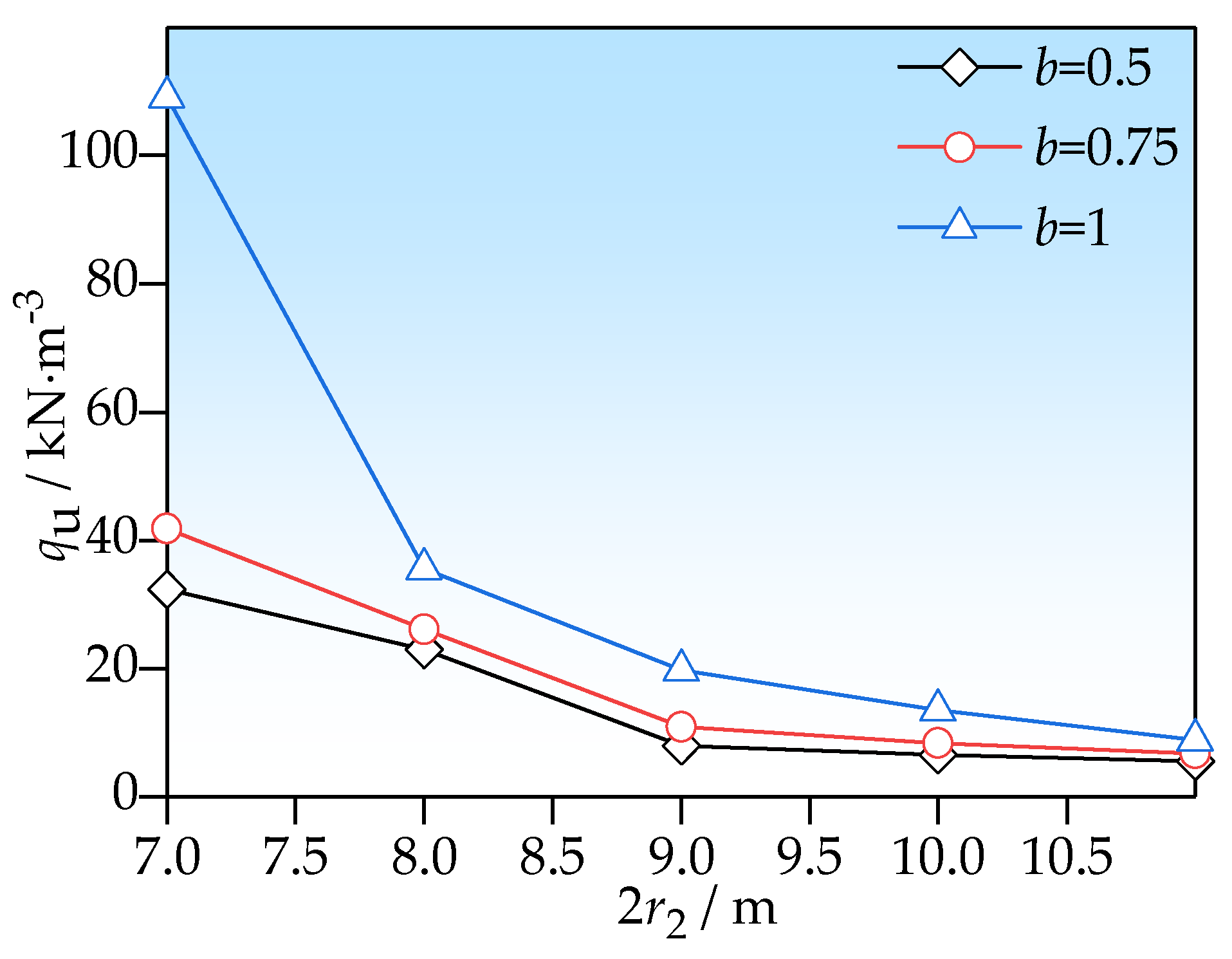 Applsci 14 02933 g011