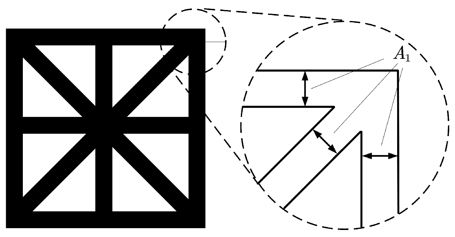 Applsci 14 02934 g006