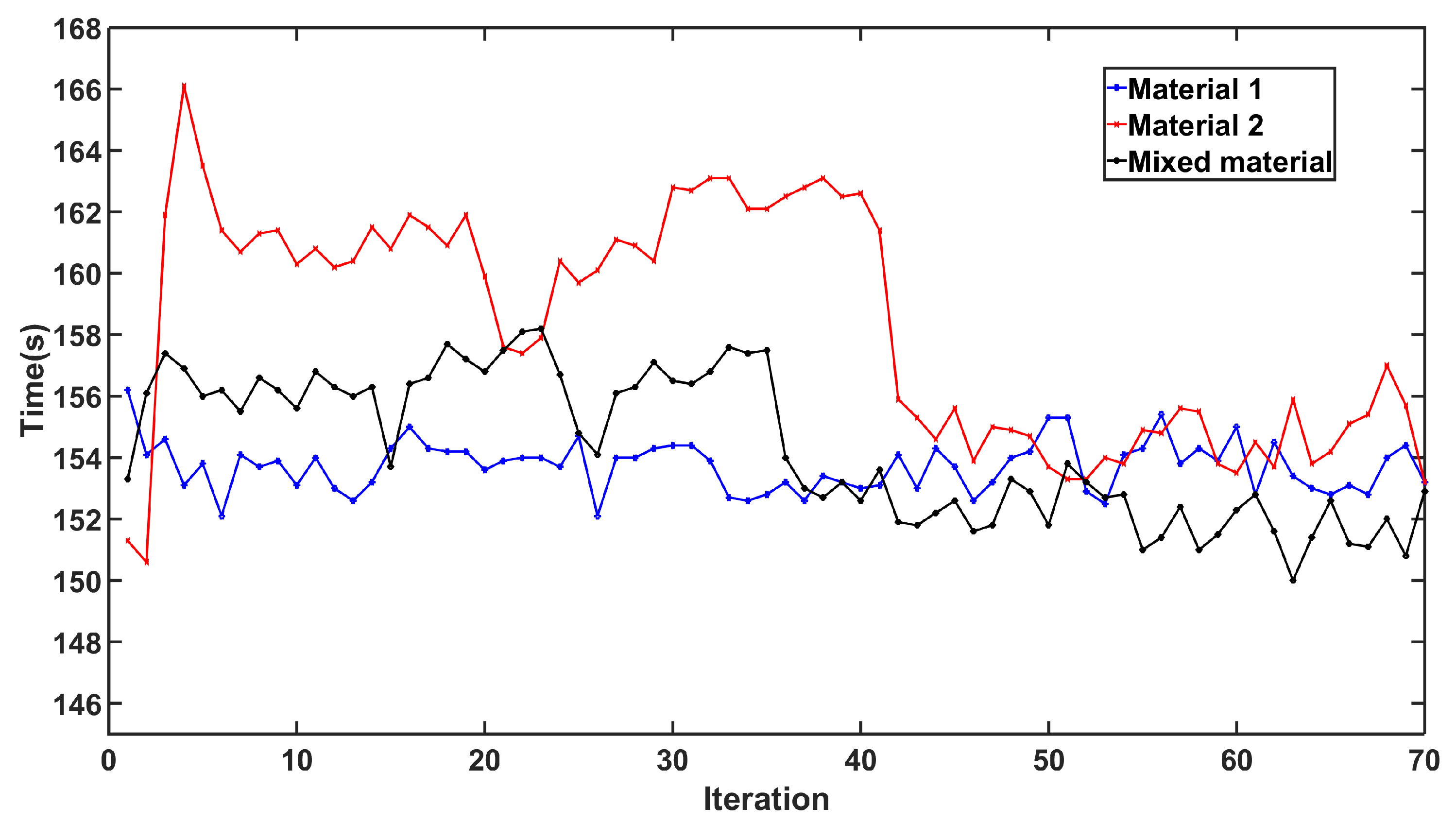 Applsci 14 02934 g014