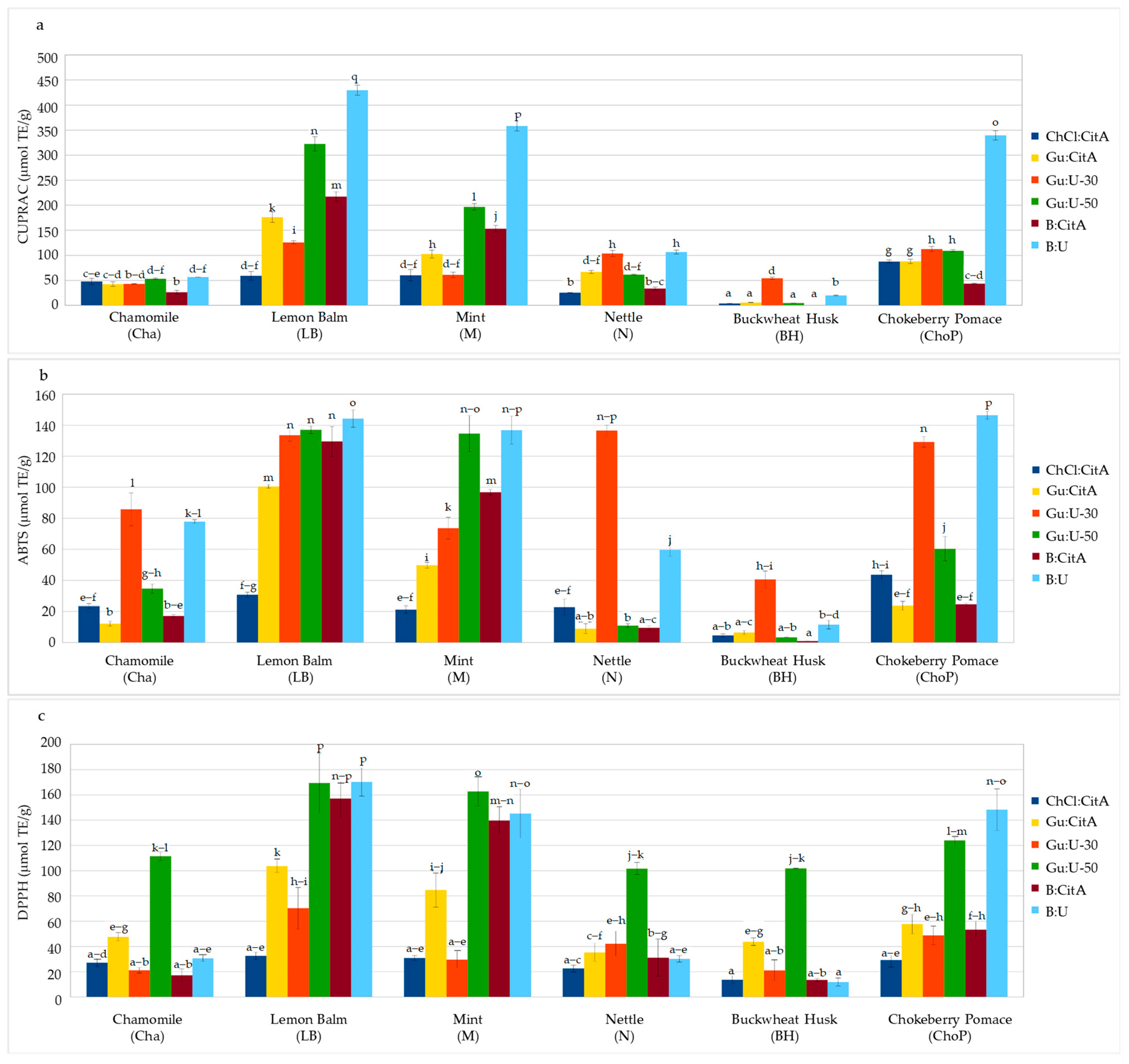 Applsci 14 02936 g001