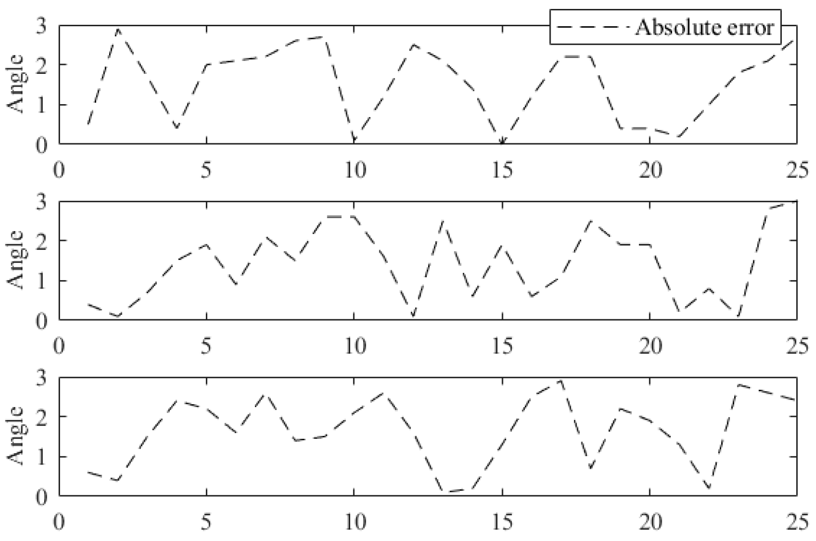 Applsci 14 02937 g014