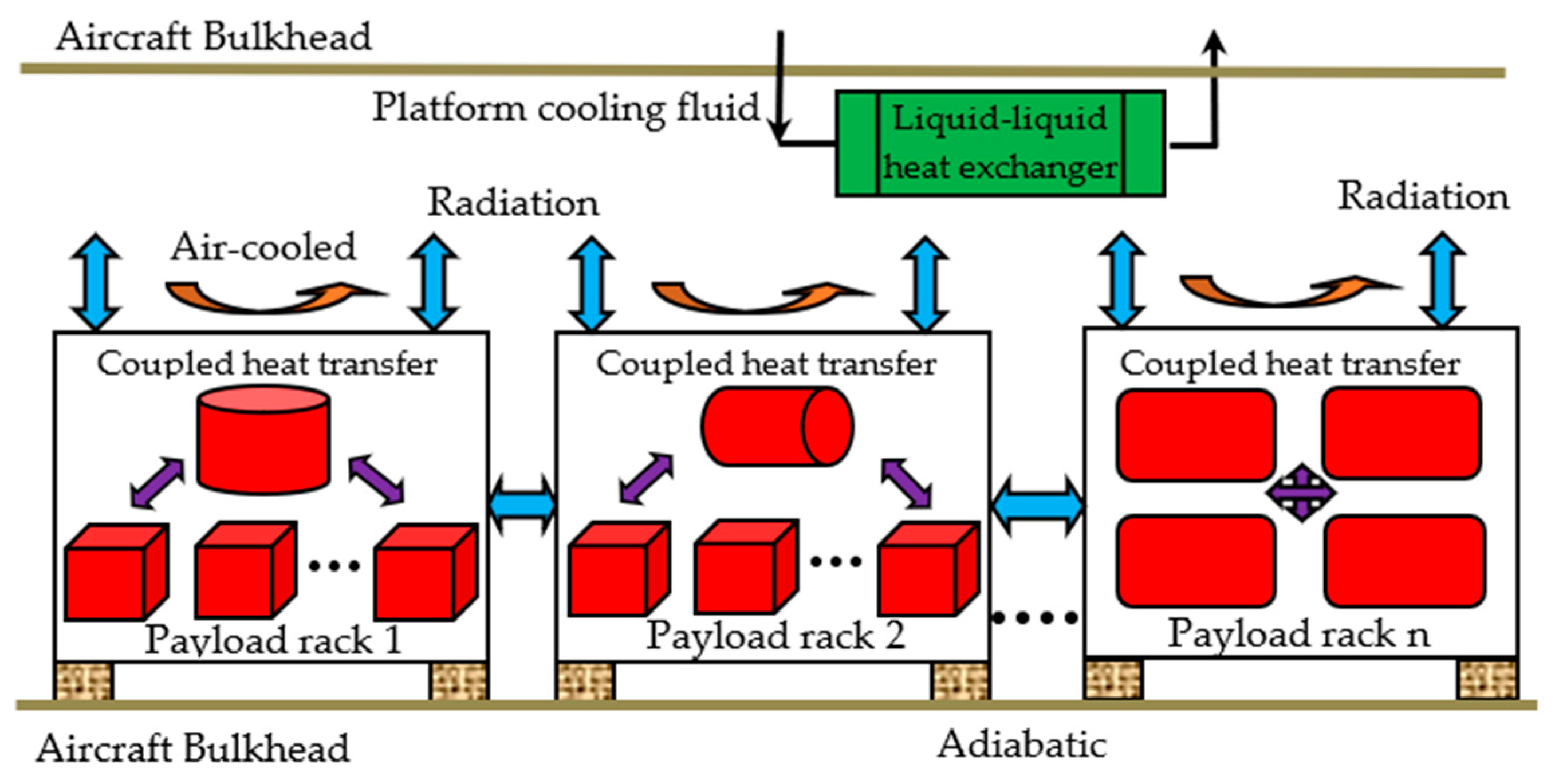 Applsci 14 02938 g002 Applsci 14 02938 g002