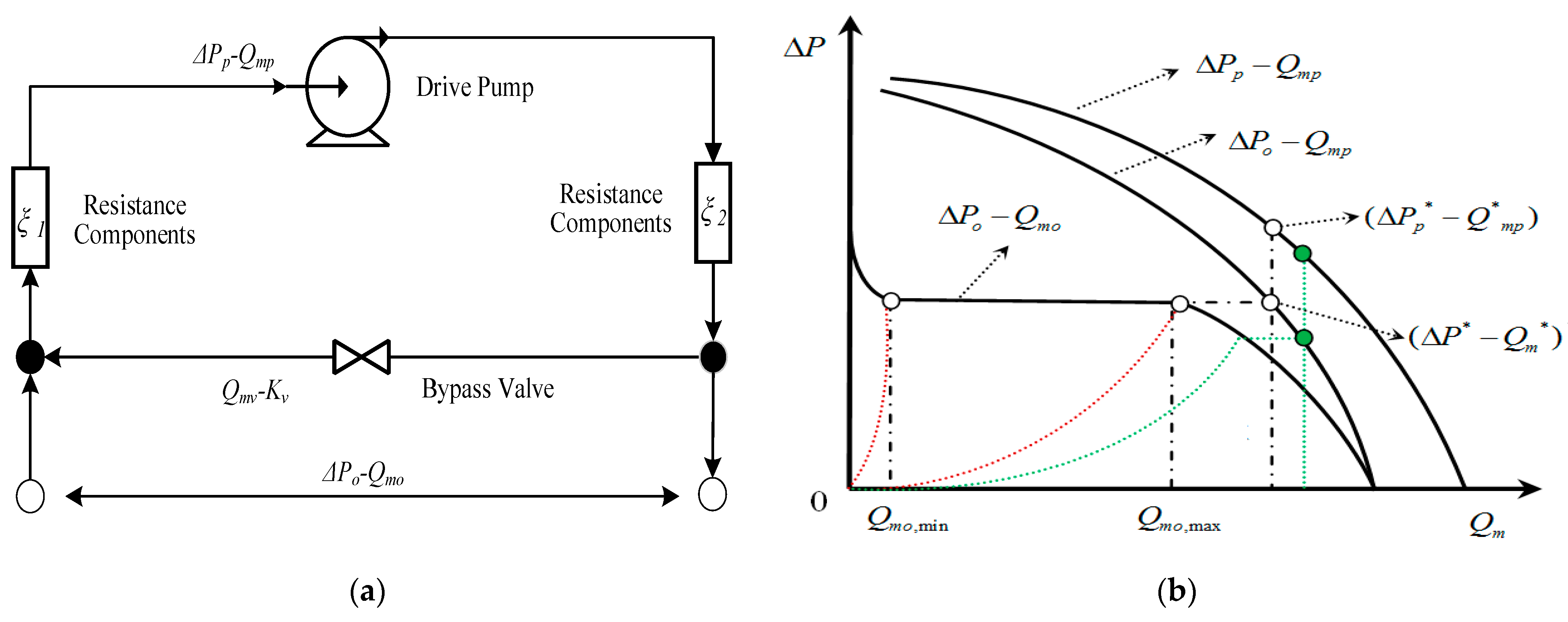 Applsci 14 02938 g011 Applsci 14 02938 g011