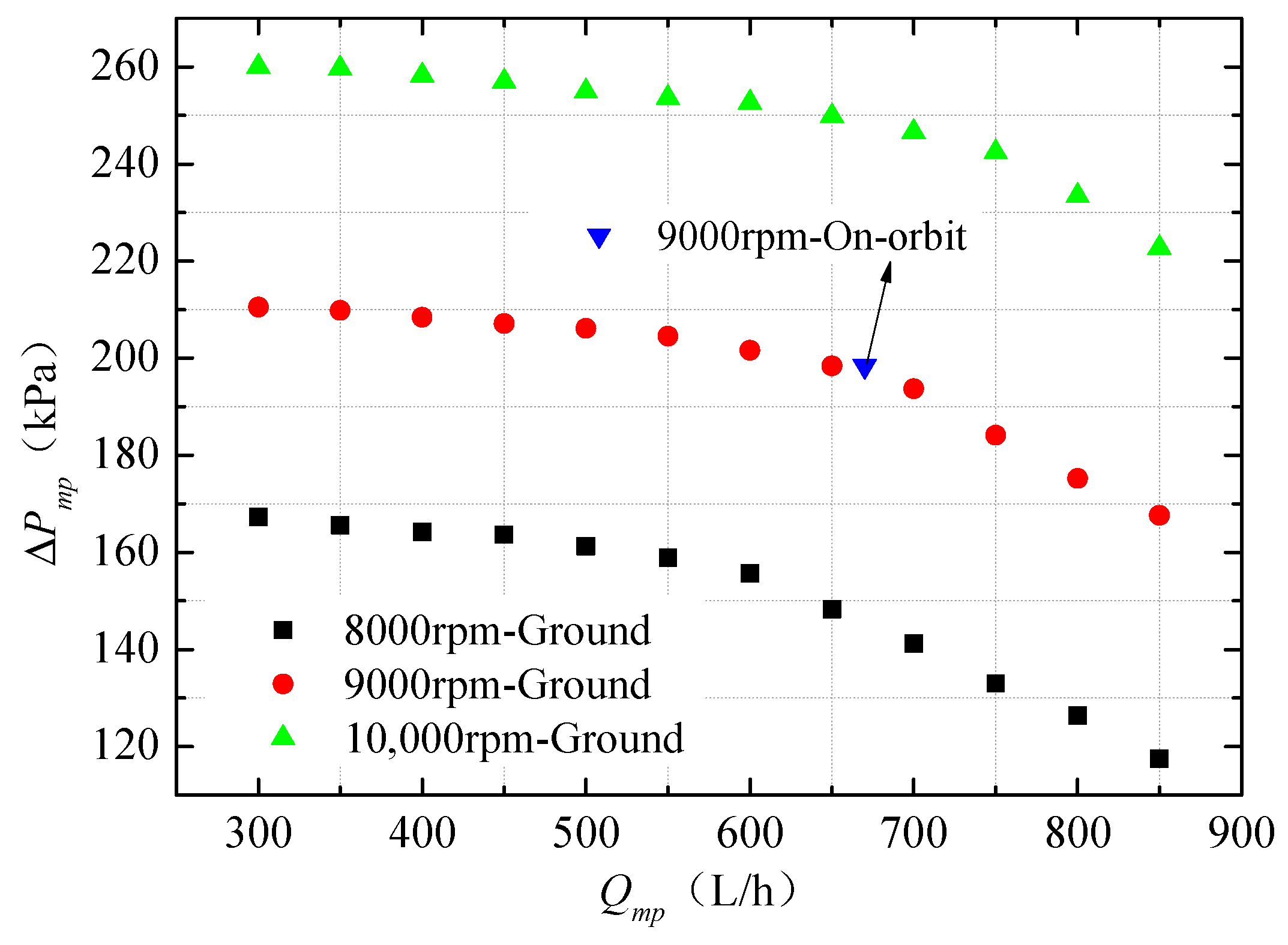 Applsci 14 02938 g019 Applsci 14 02938 g019