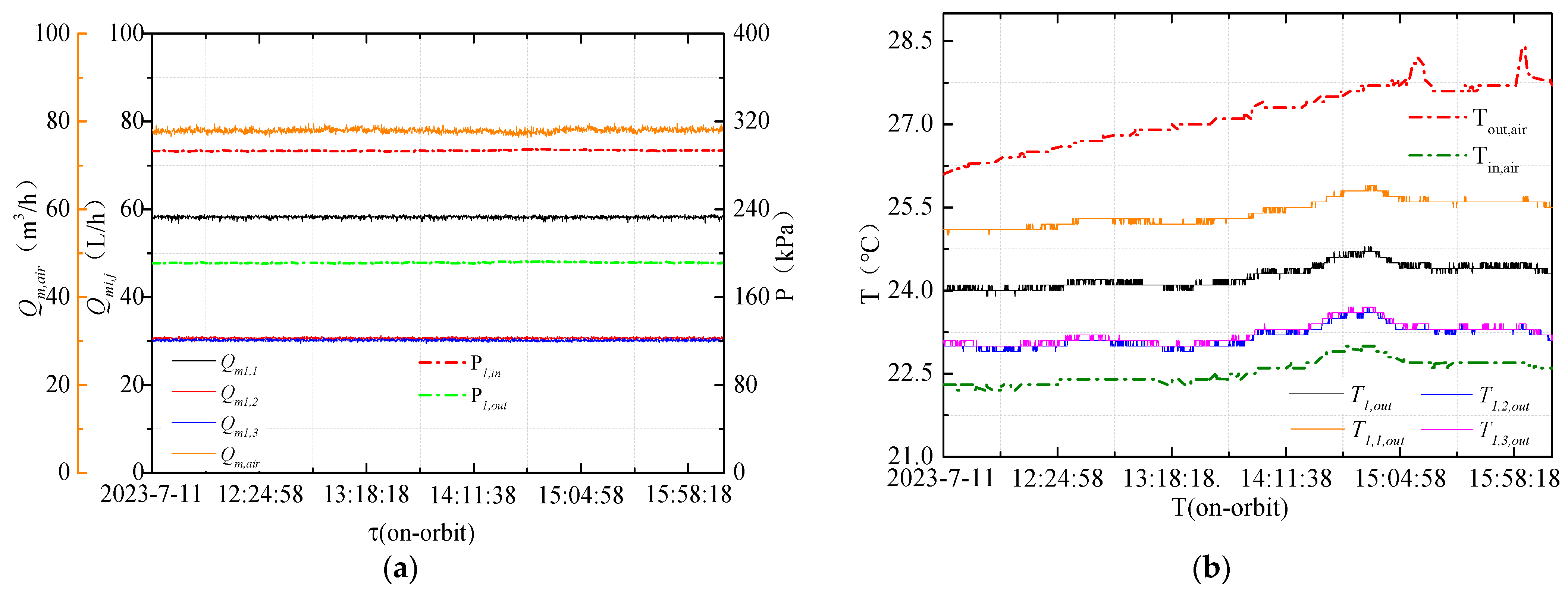 Applsci 14 02938 g023 Applsci 14 02938 g023