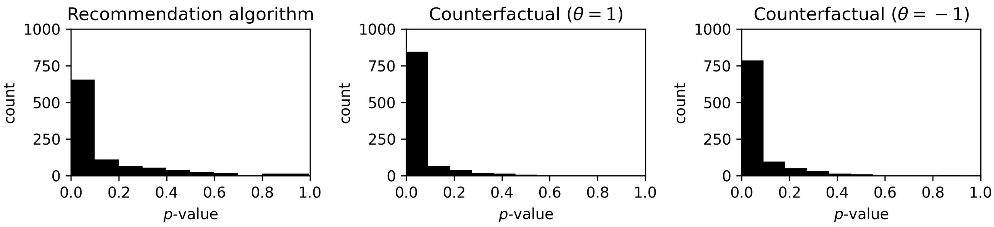 Applsci 14 02939 g006