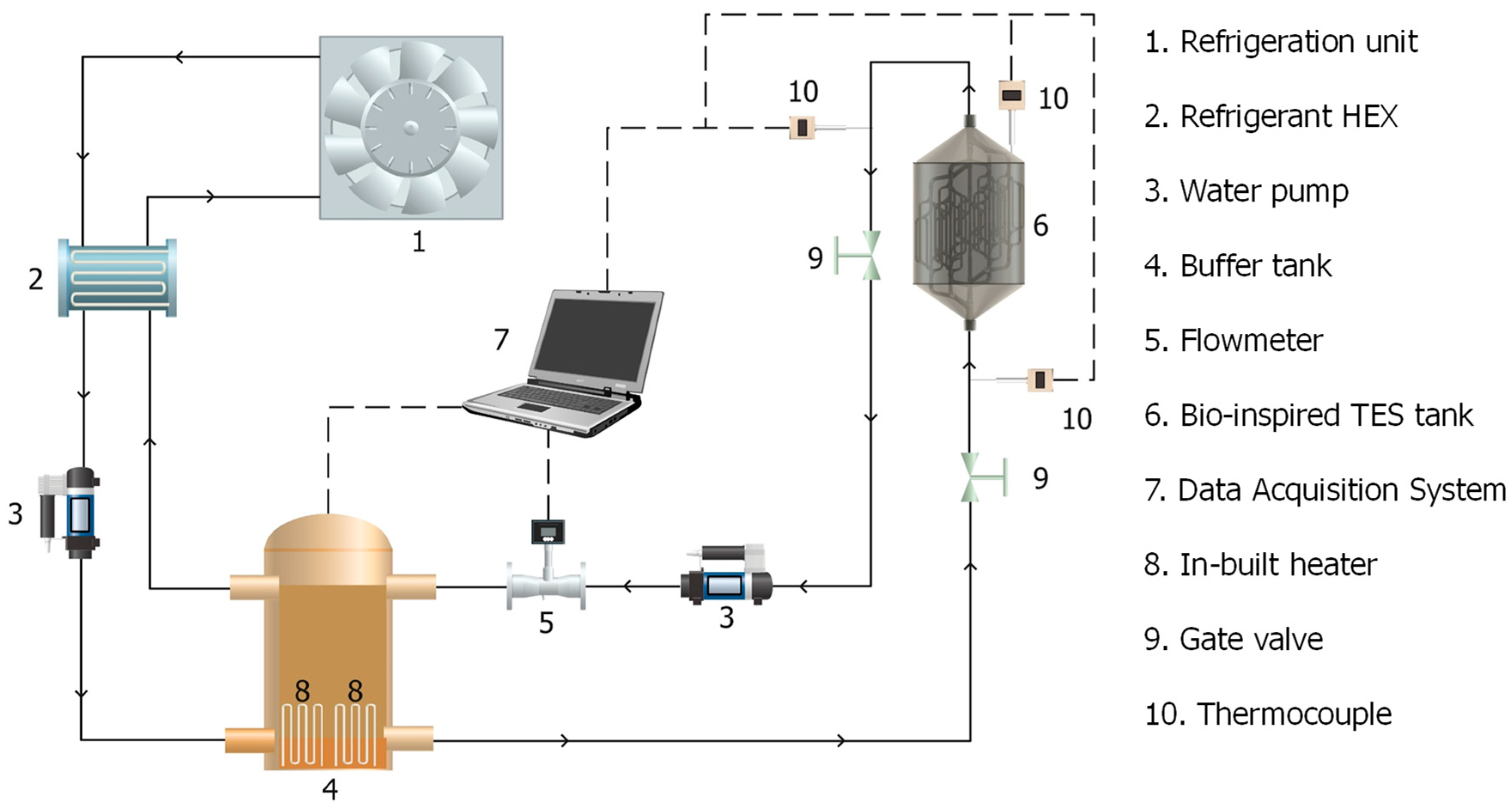 Applsci 14 02940 g002