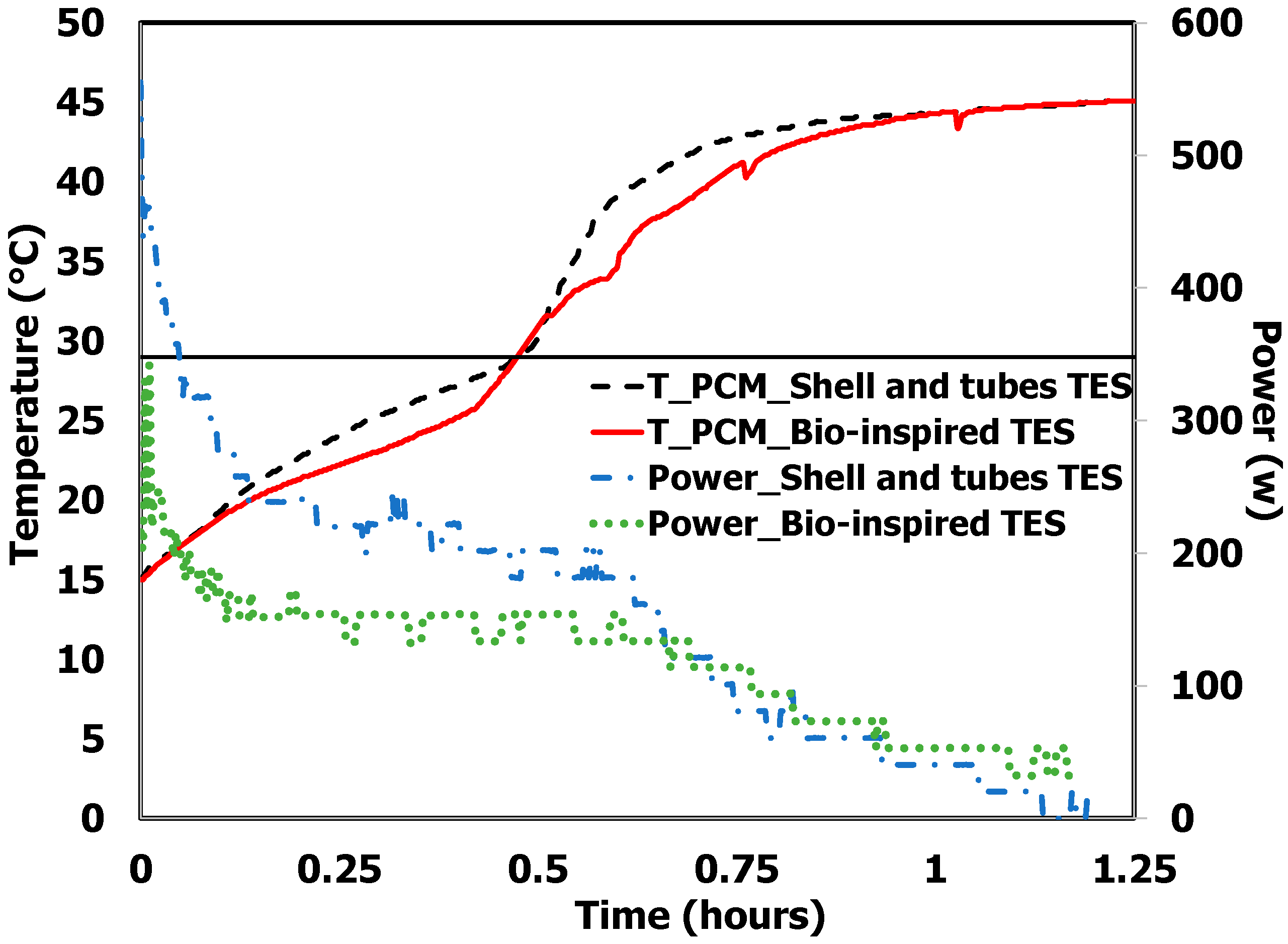 Applsci 14 02940 g005