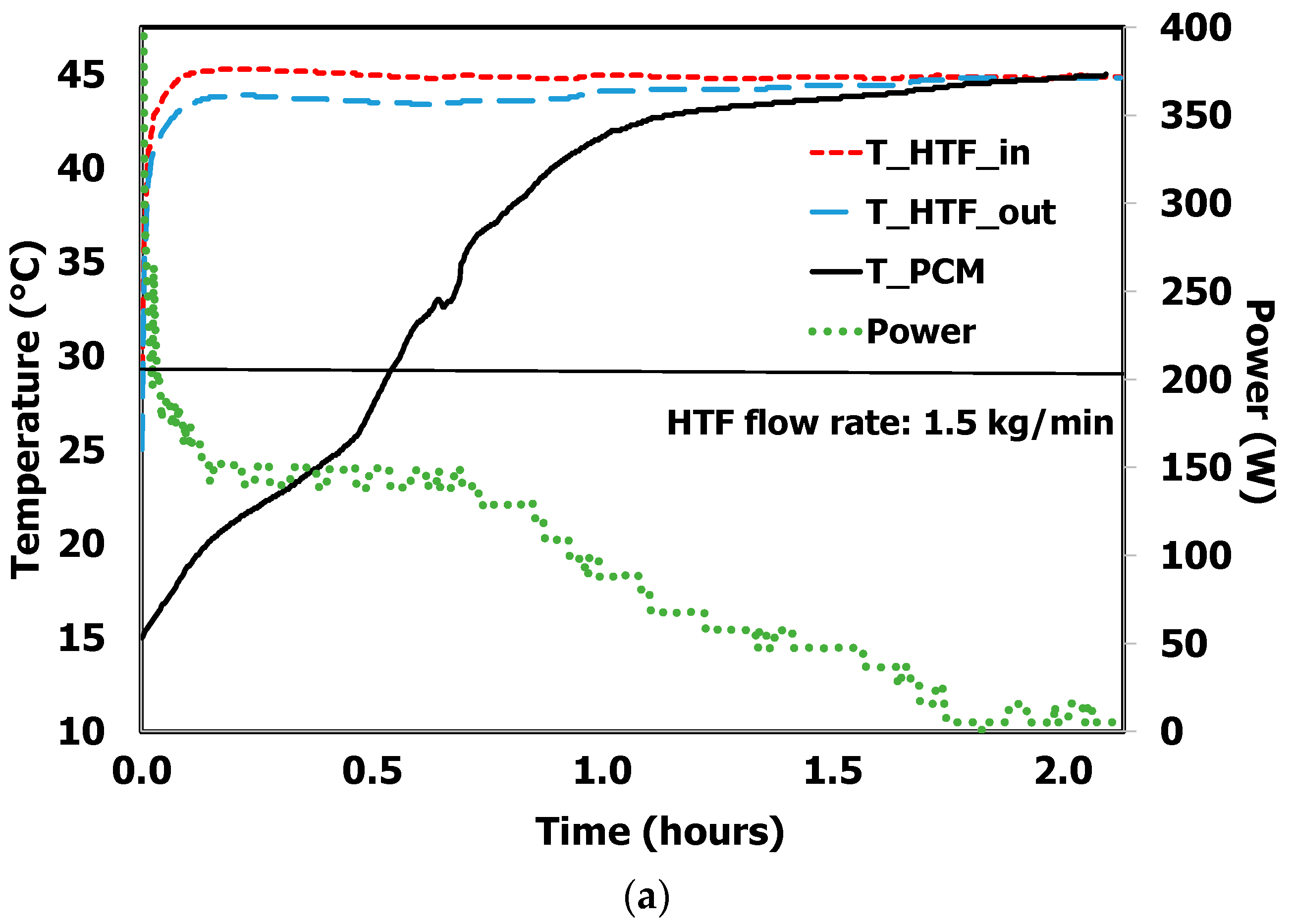 Applsci 14 02940 g007a