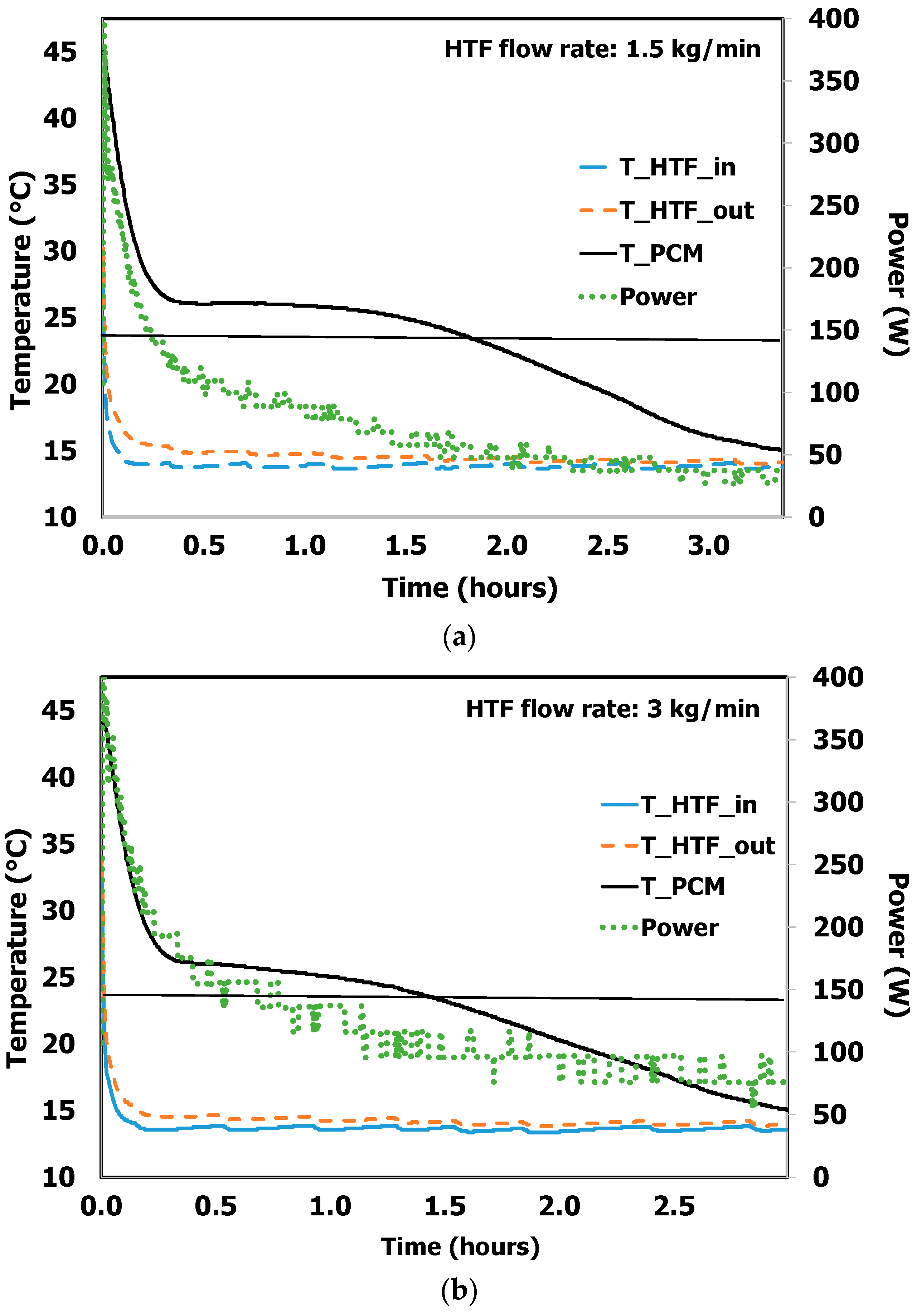 Applsci 14 02940 g008a