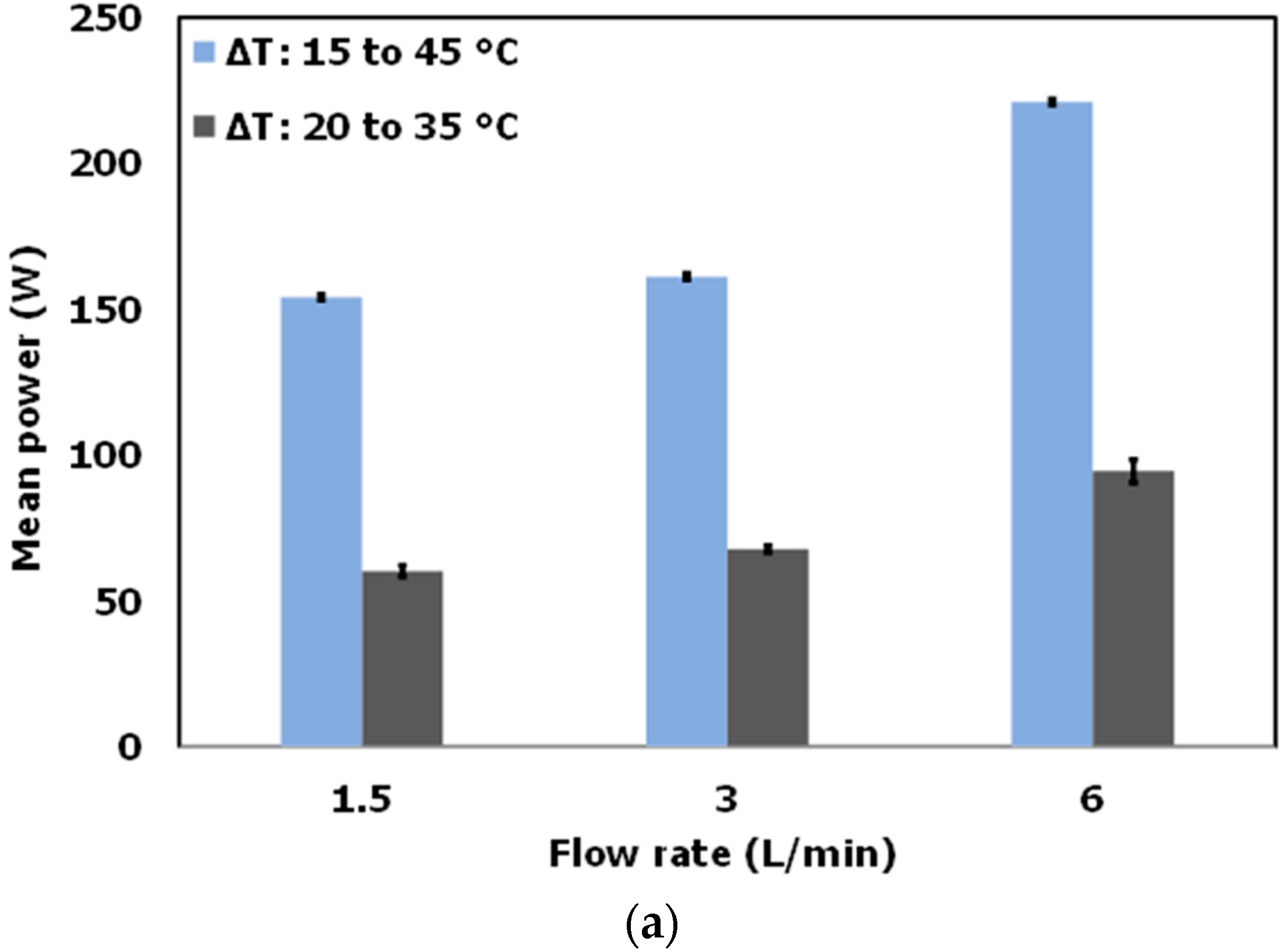 Applsci 14 02940 g010a