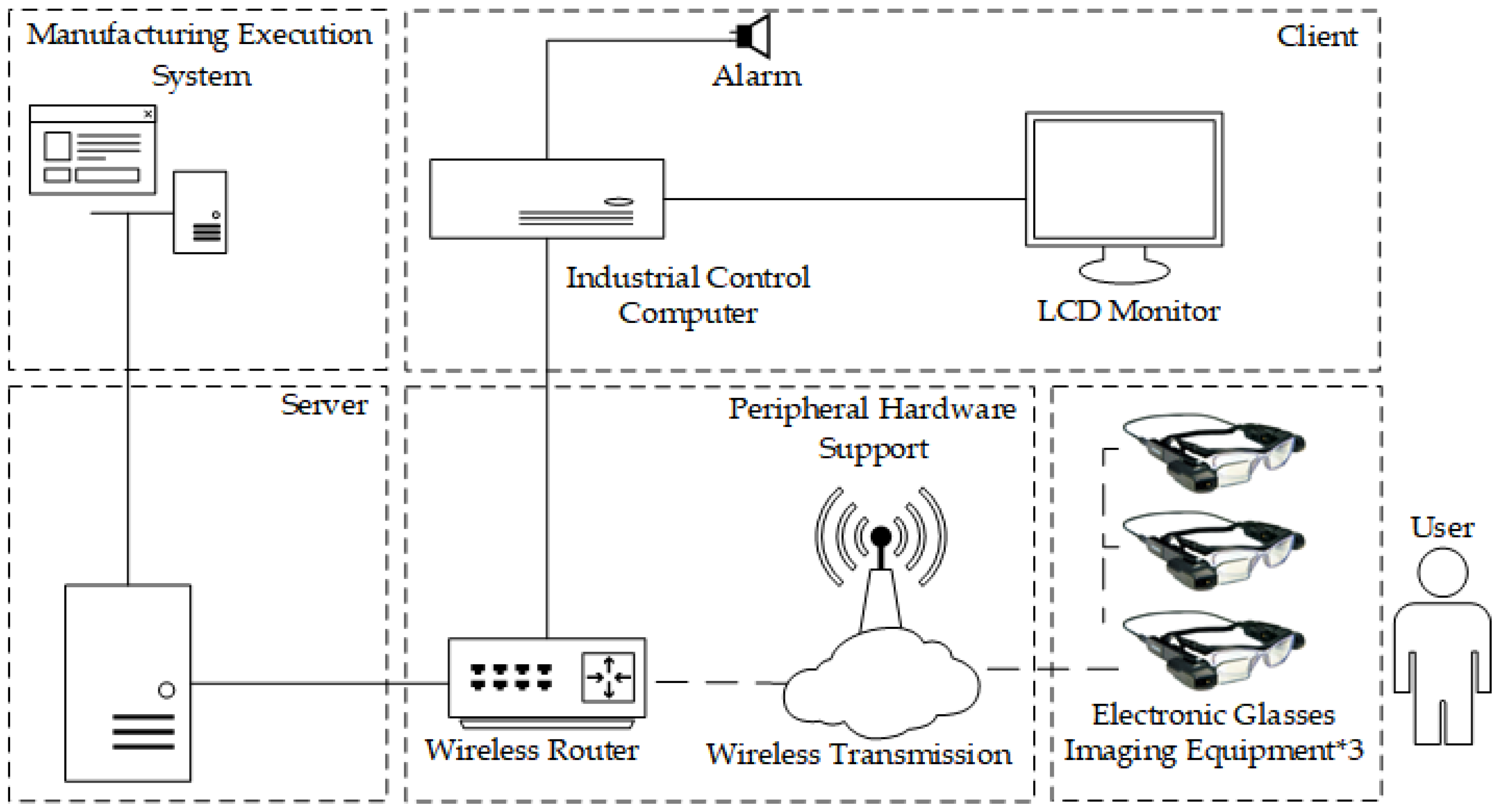 Applsci 14 02942 g003