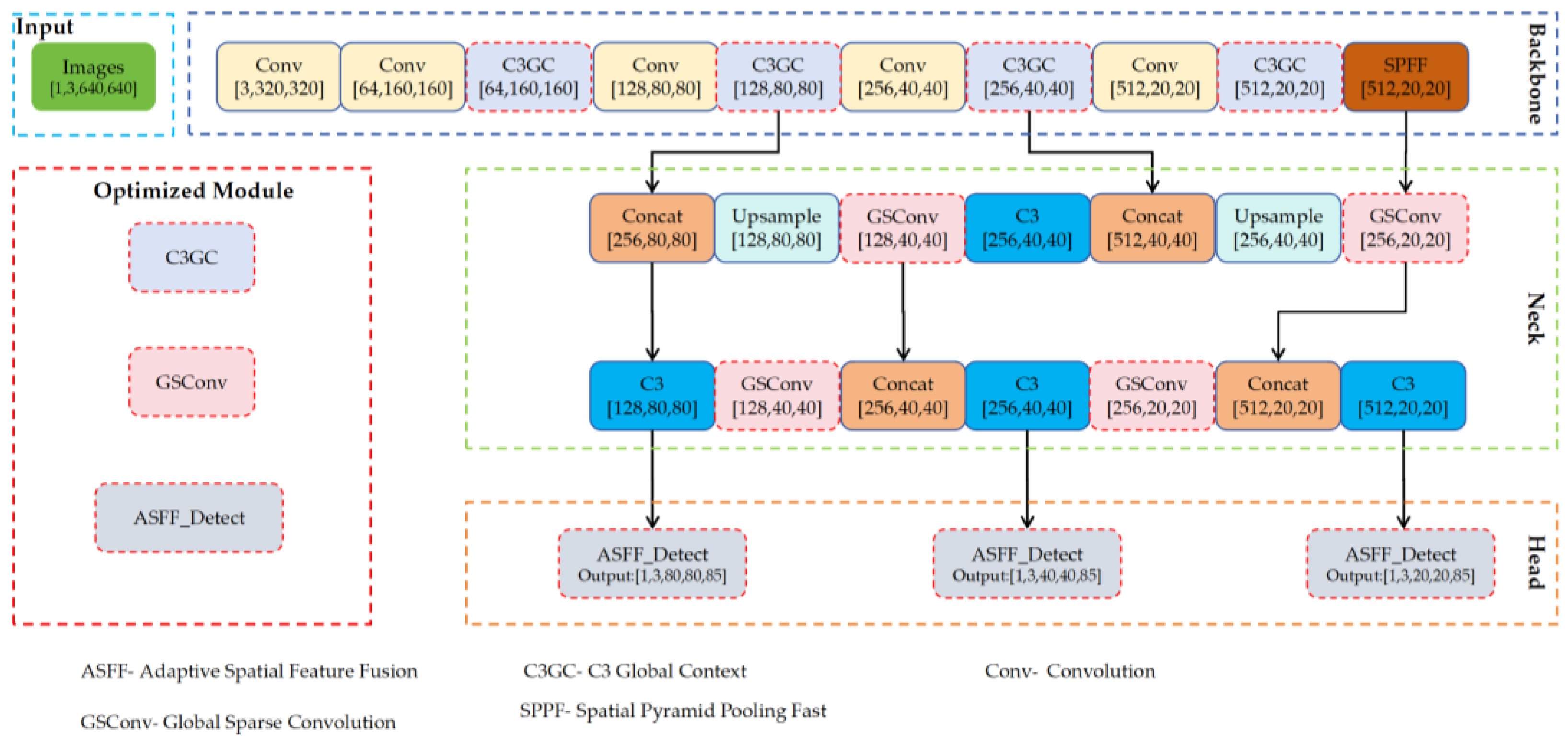 Applsci 14 02942 g005