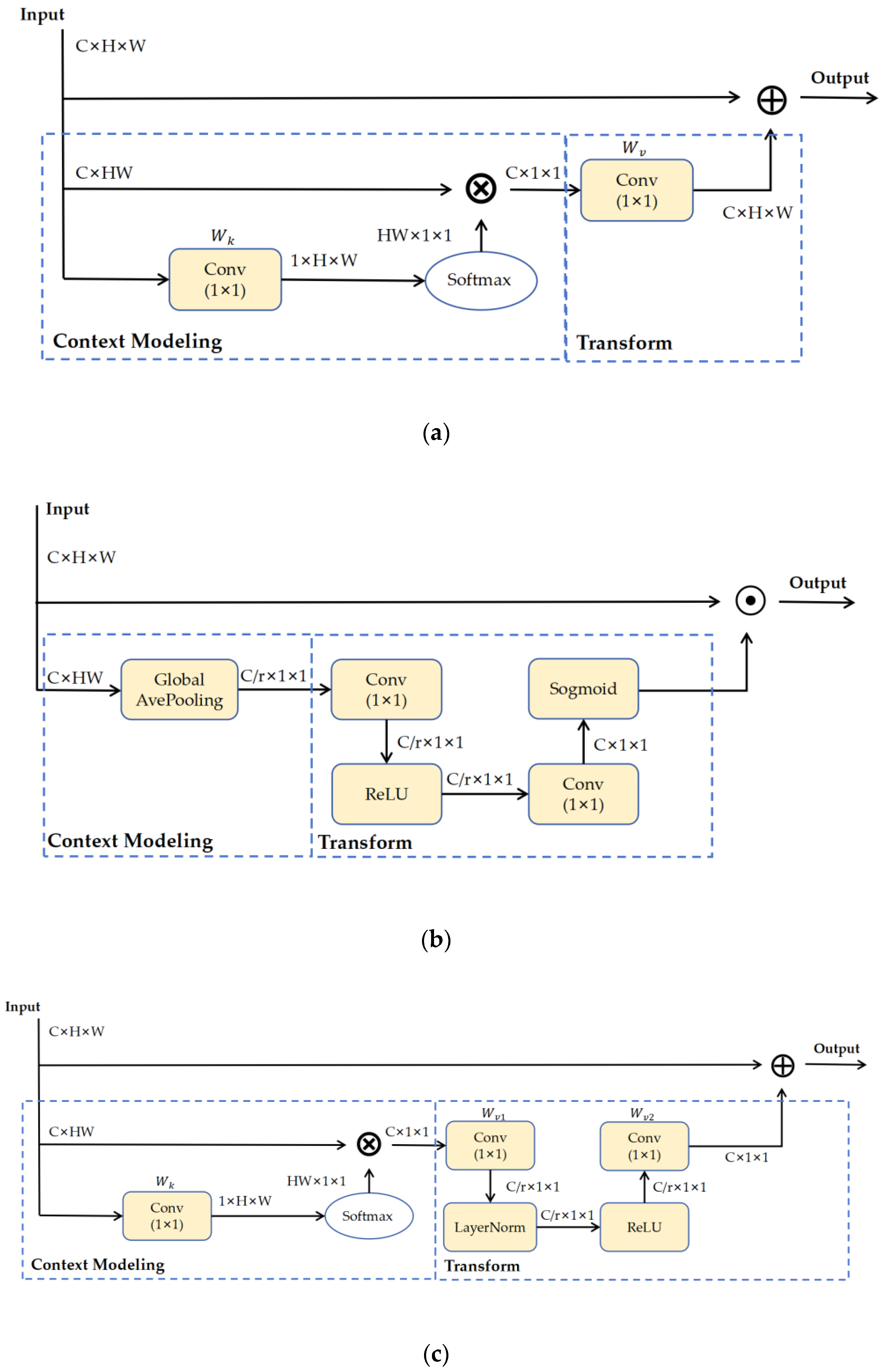 Applsci 14 02942 g007