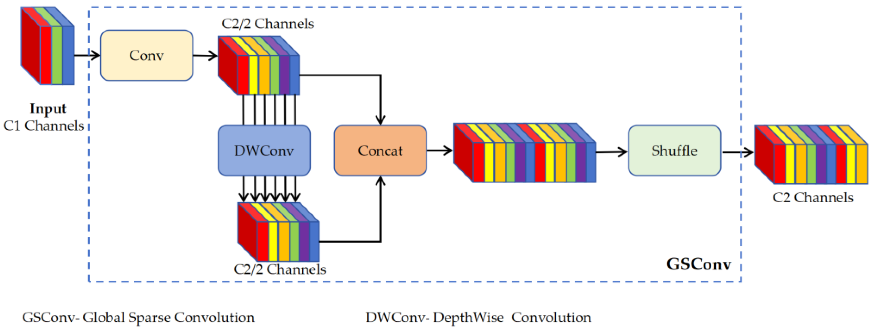 Applsci 14 02942 g008