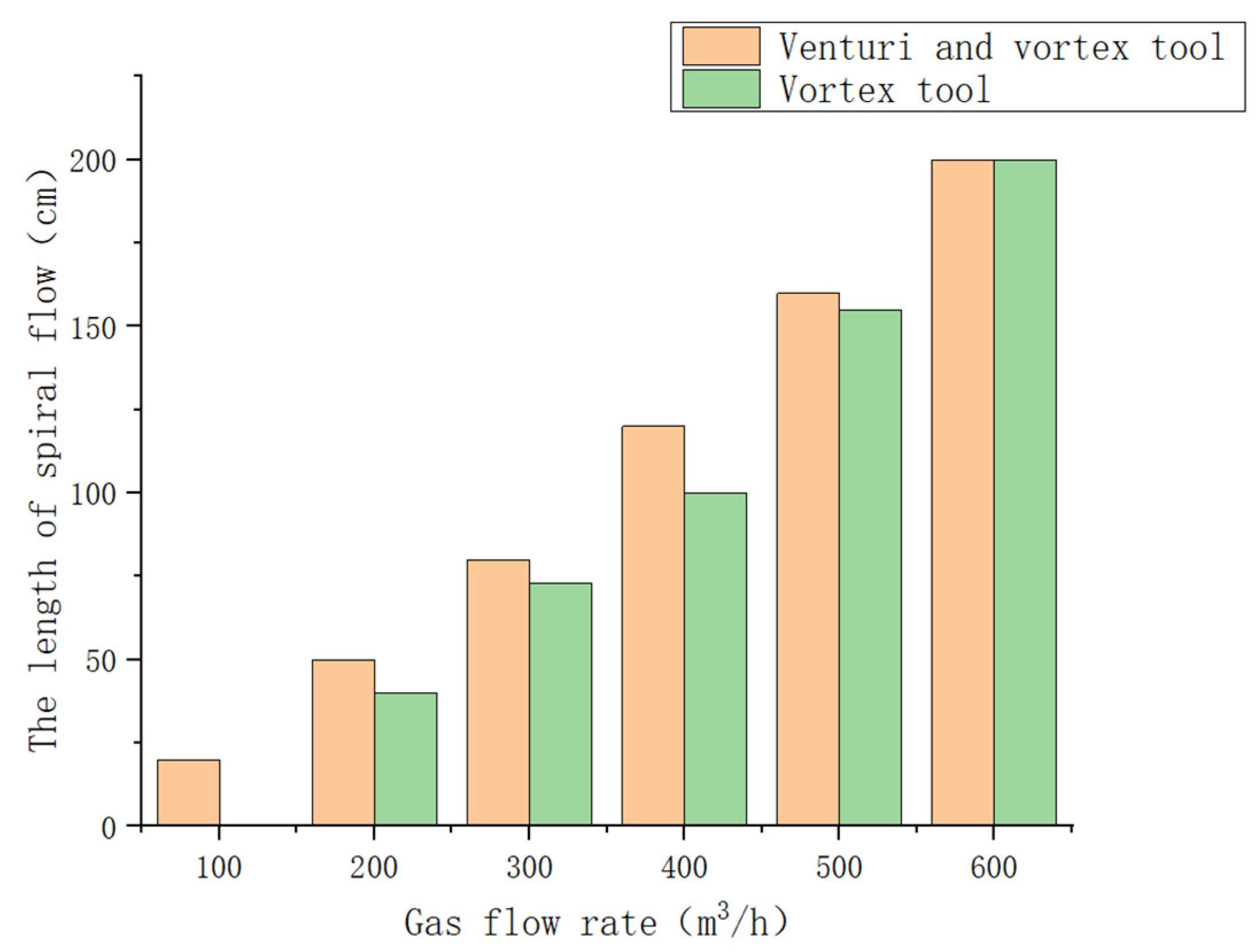 Applsci 14 02944 g006 Applsci 14 02944 g006